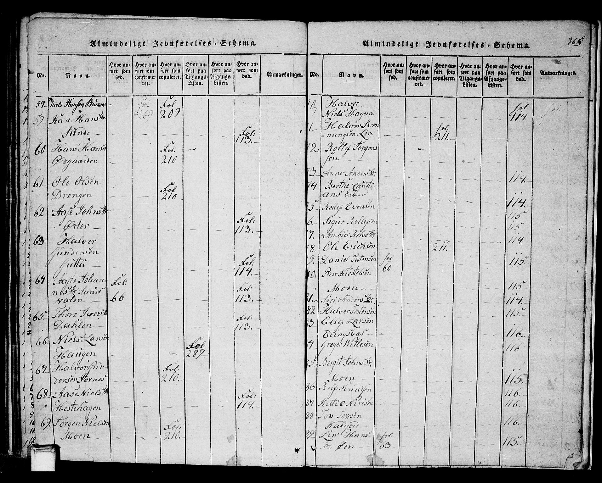 Sauherad kirkebøker, AV/SAKO-A-298/F/Fa/L0005: Parish register (official) no. I 5, 1815-1829, p. 365