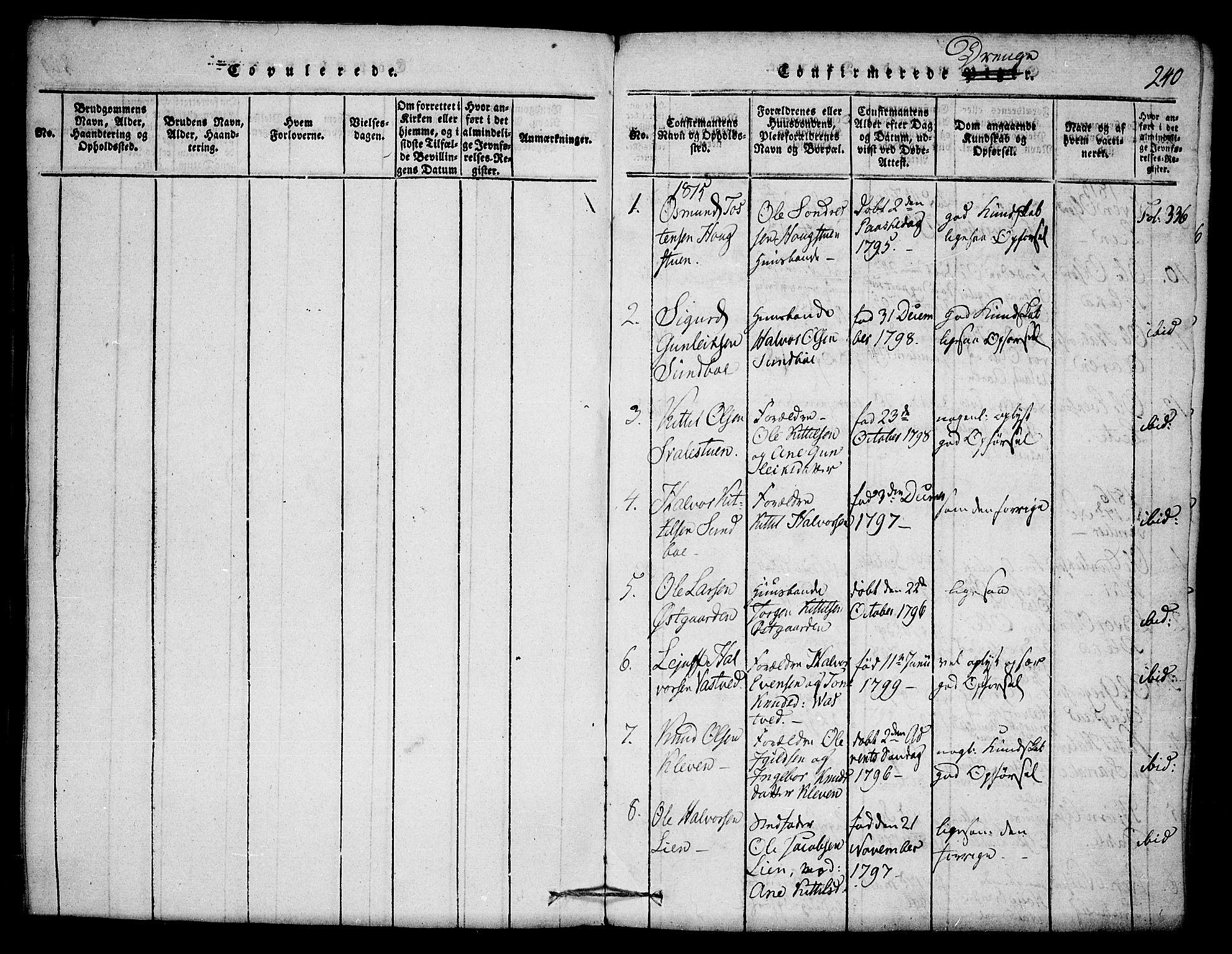 Seljord kirkebøker, SAKO/A-20/F/Fb/L0001: Parish register (official) no. II 1, 1815-1831, p. 240