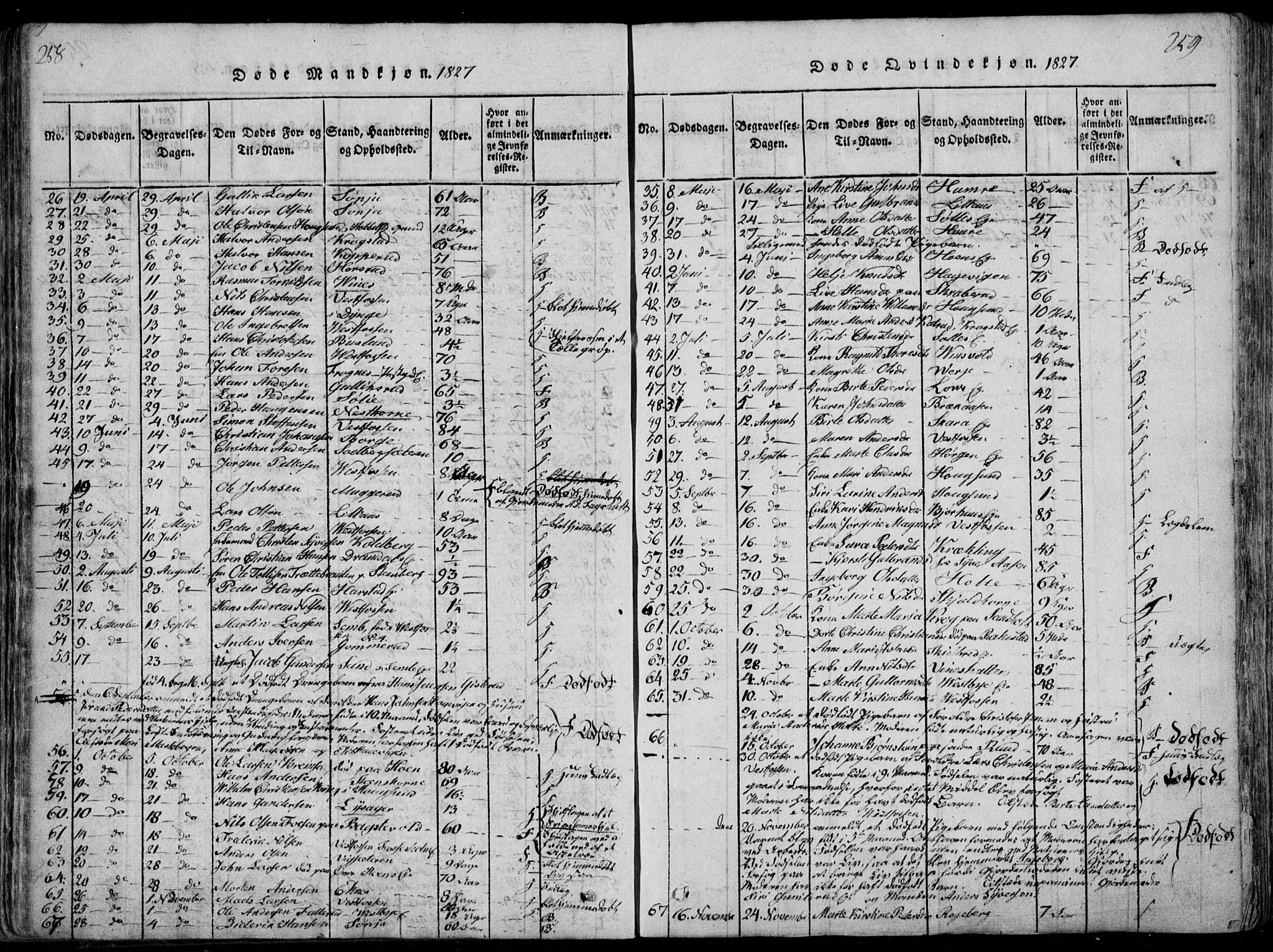 Eiker kirkebøker, SAKO/A-4/F/Fa/L0011: Parish register (official) no. I 11, 1814-1827, p. 258-259