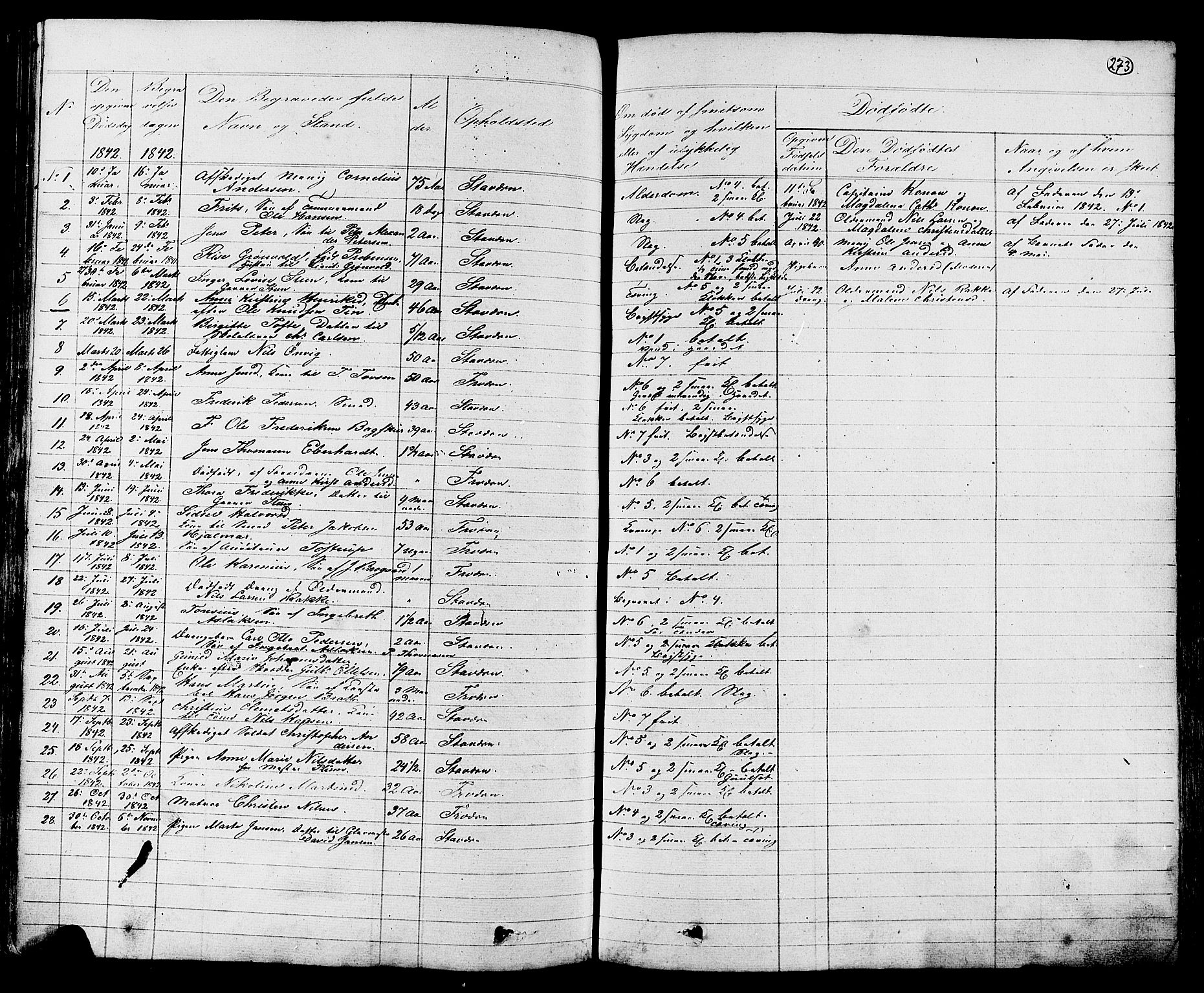 Stavern kirkebøker, AV/SAKO-A-318/G/Ga/L0002: Parish register (copy) no. 2, 1839-1909, p. 273