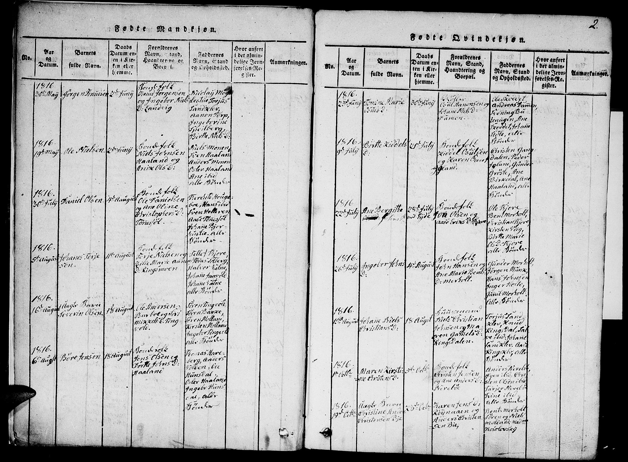 Hommedal sokneprestkontor, AV/SAK-1111-0023/F/Fa/Fab/L0003: Parish register (official) no. A 3, 1815-1848, p. 2