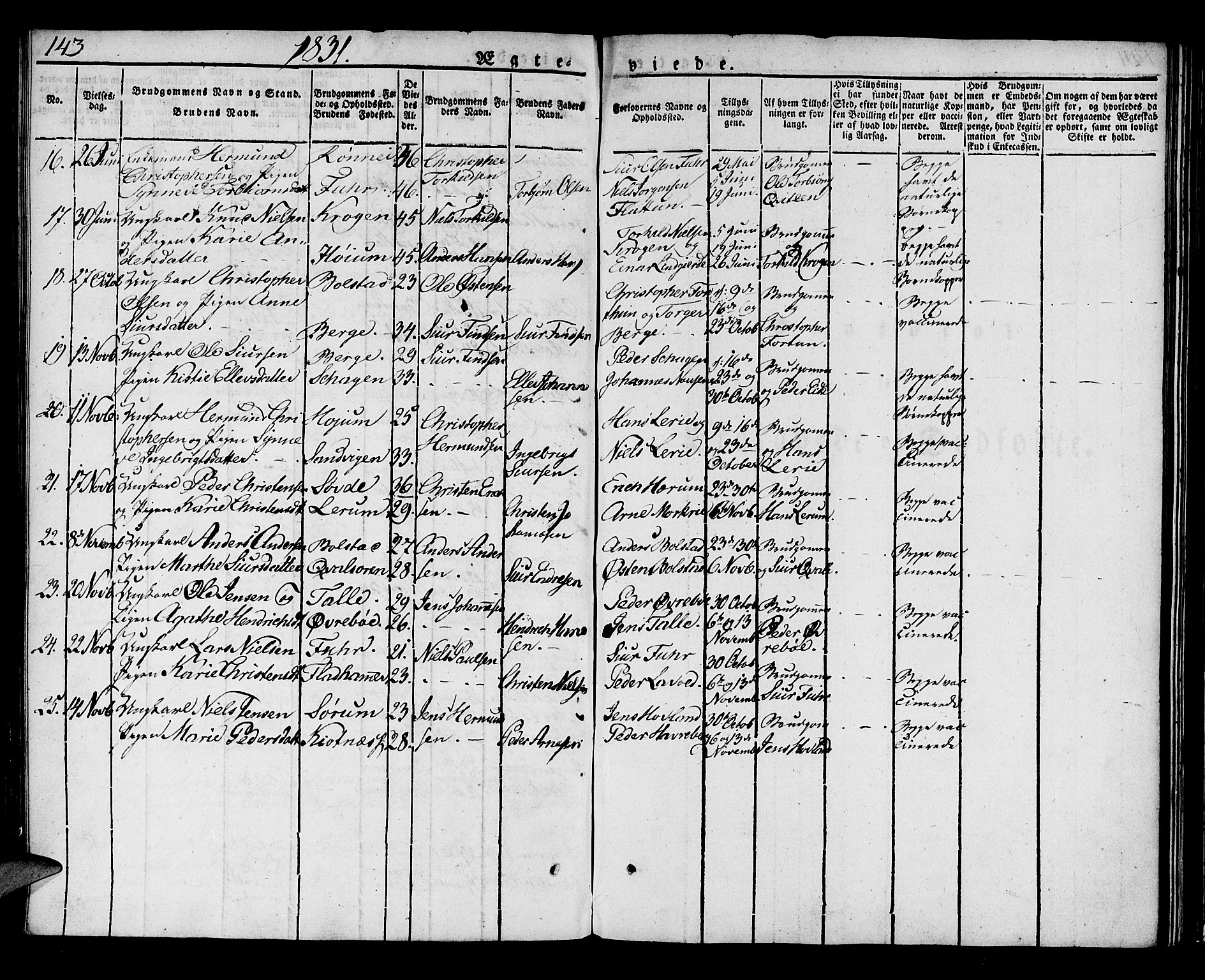 Luster sokneprestembete, SAB/A-81101/H/Haa/Haaa/L0004: Parish register (official) no. A 4, 1821-1832, p. 143