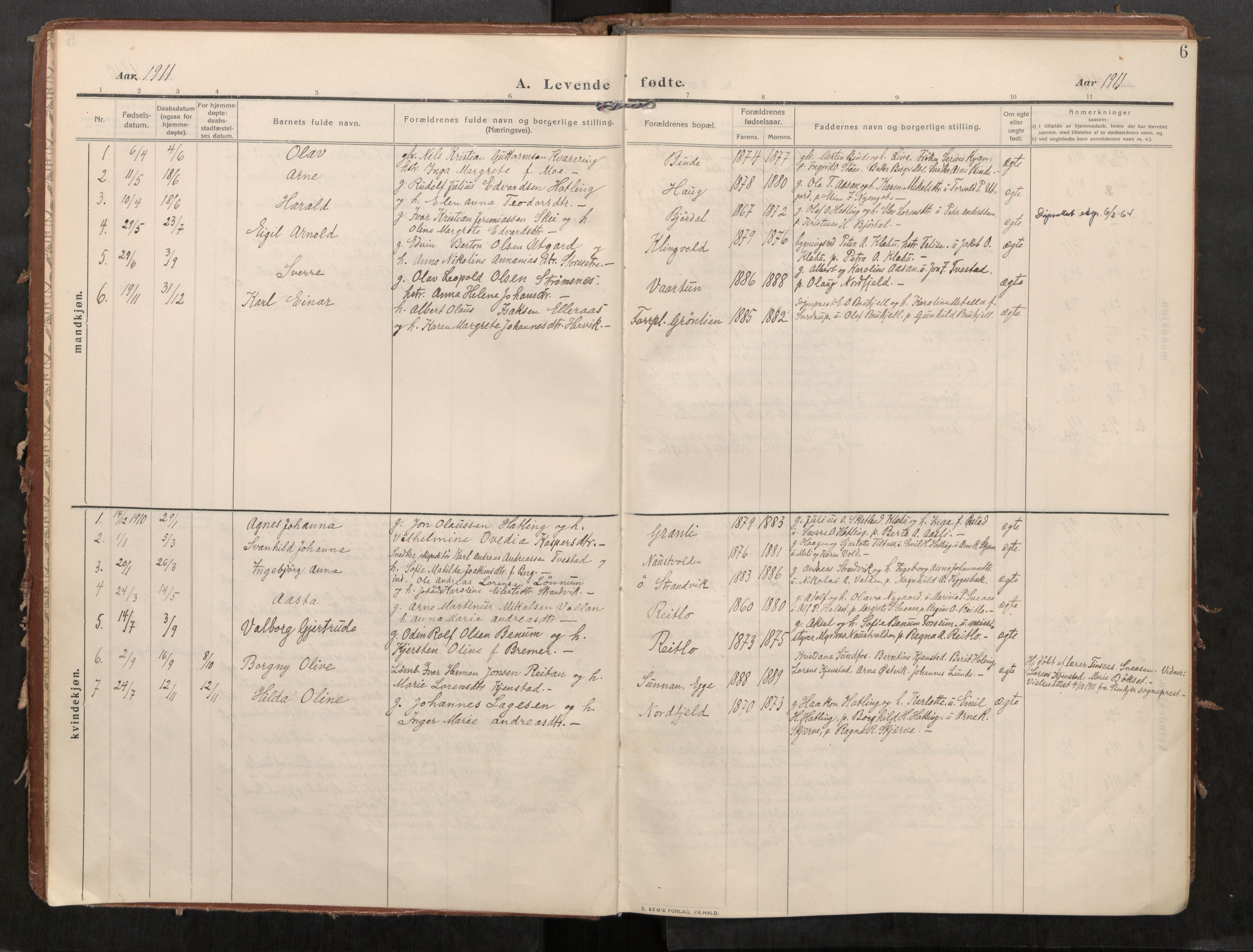 Stod sokneprestkontor, SAT/A-1164/1/I/I1/I1a/L0002: Parish register (official) no. 2, 1909-1922, p. 6