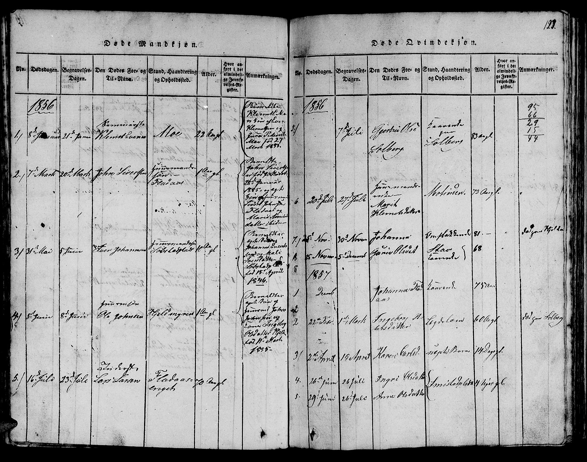Ministerialprotokoller, klokkerbøker og fødselsregistre - Sør-Trøndelag, SAT/A-1456/613/L0393: Parish register (copy) no. 613C01, 1816-1886, p. 127