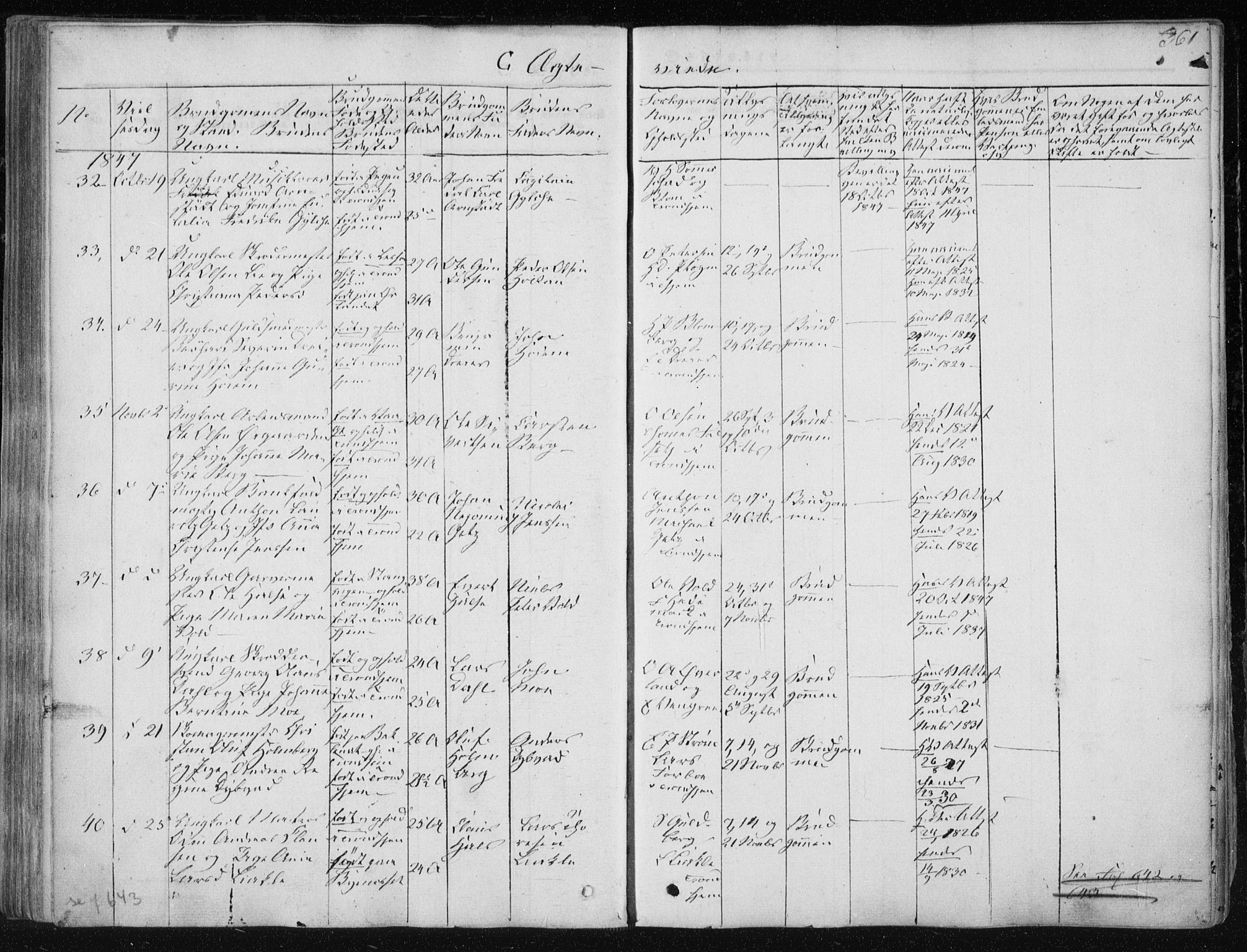 Ministerialprotokoller, klokkerbøker og fødselsregistre - Sør-Trøndelag, SAT/A-1456/601/L0049: Parish register (official) no. 601A17, 1839-1847, p. 361