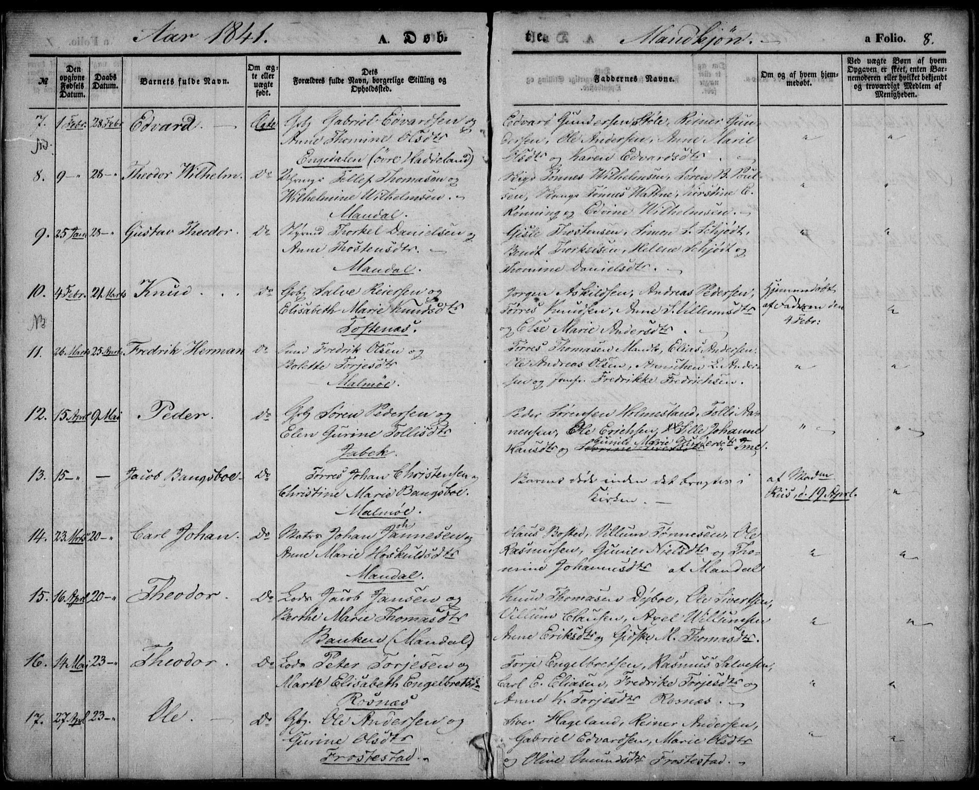 Mandal sokneprestkontor, SAK/1111-0030/F/Fa/Faa/L0012: Parish register (official) no. A 12, 1840-1847, p. 8