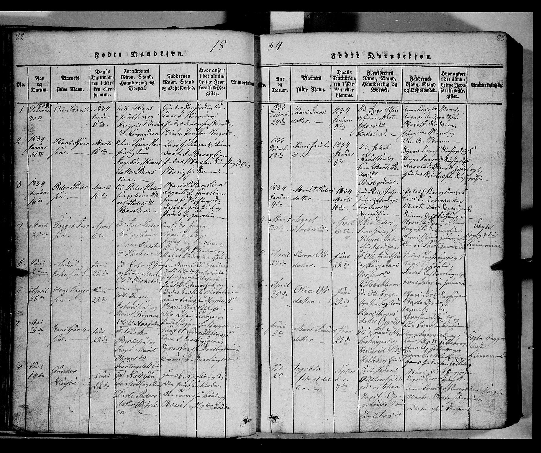 Gausdal prestekontor, SAH/PREST-090/H/Ha/Hab/L0002: Parish register (copy) no. 2, 1818-1874, p. 82-83