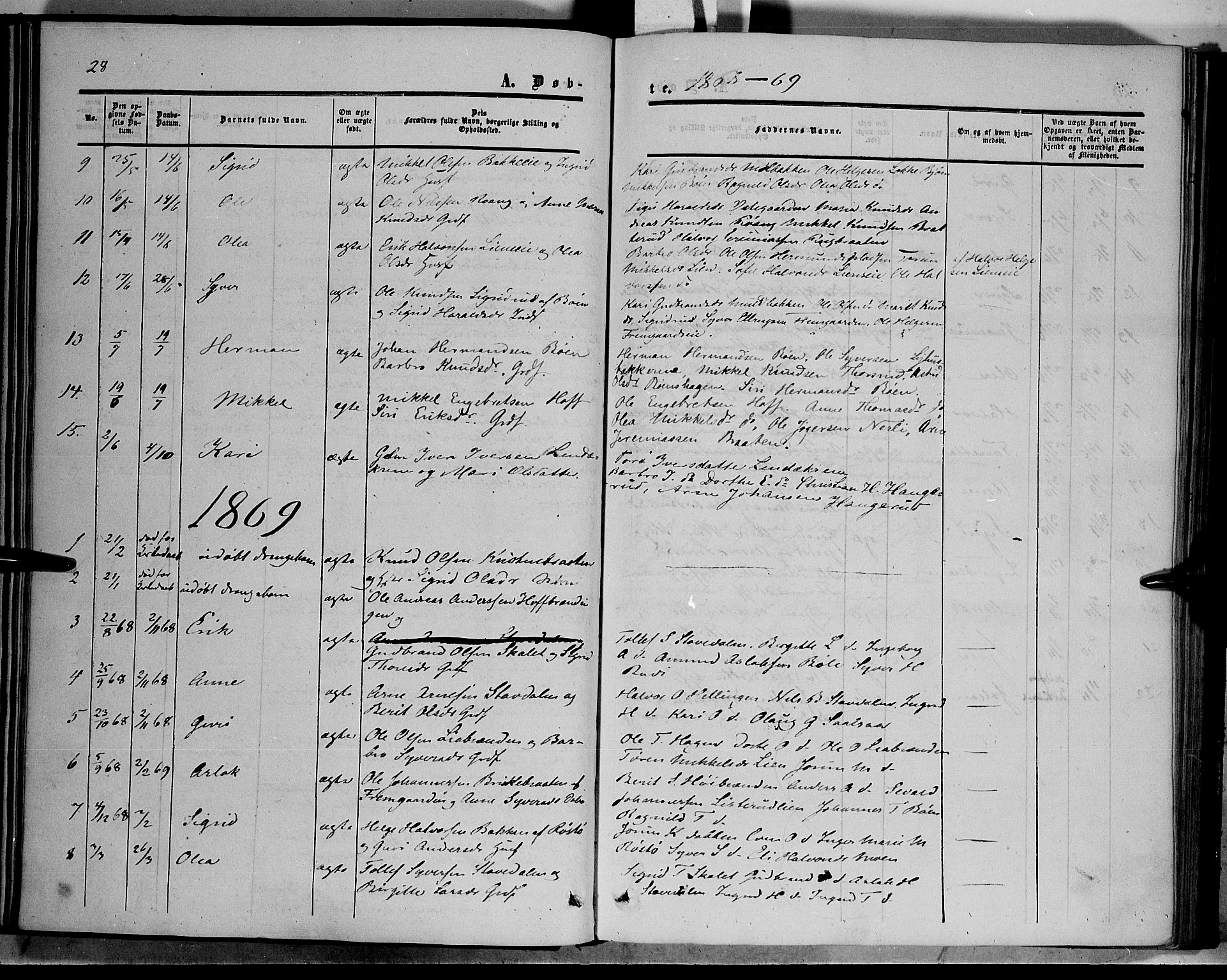Sør-Aurdal prestekontor, SAH/PREST-128/H/Ha/Haa/L0006: Parish register (official) no. 6, 1849-1876, p. 28