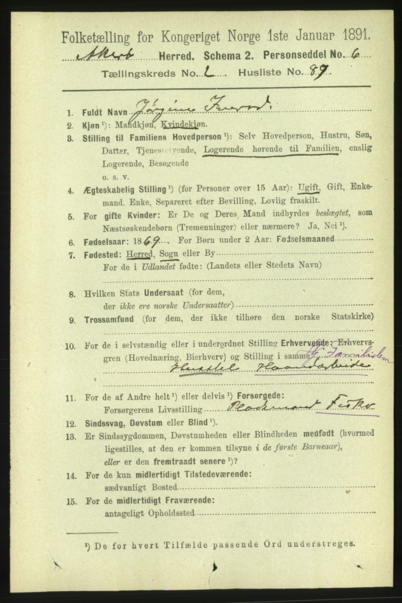 RA, 1891 census for 1545 Aukra, 1891, p. 1248