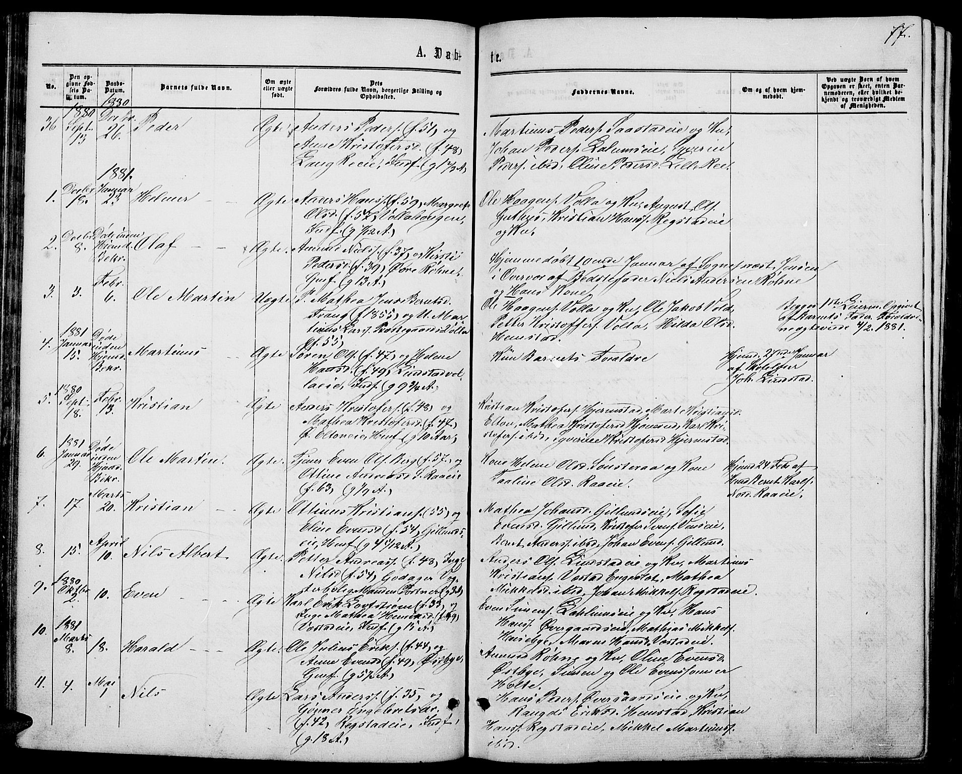 Stange prestekontor, SAH/PREST-002/L/L0006: Parish register (copy) no. 6, 1864-1882, p. 77