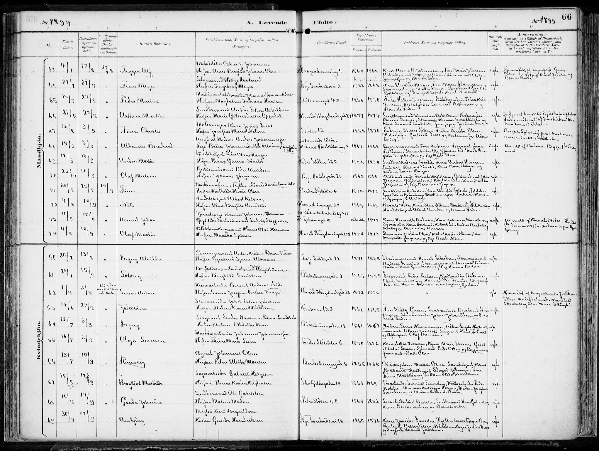 Mariakirken Sokneprestembete, SAB/A-76901/H/Hab/L0005: Parish register (copy) no. A 5, 1893-1913, p. 66