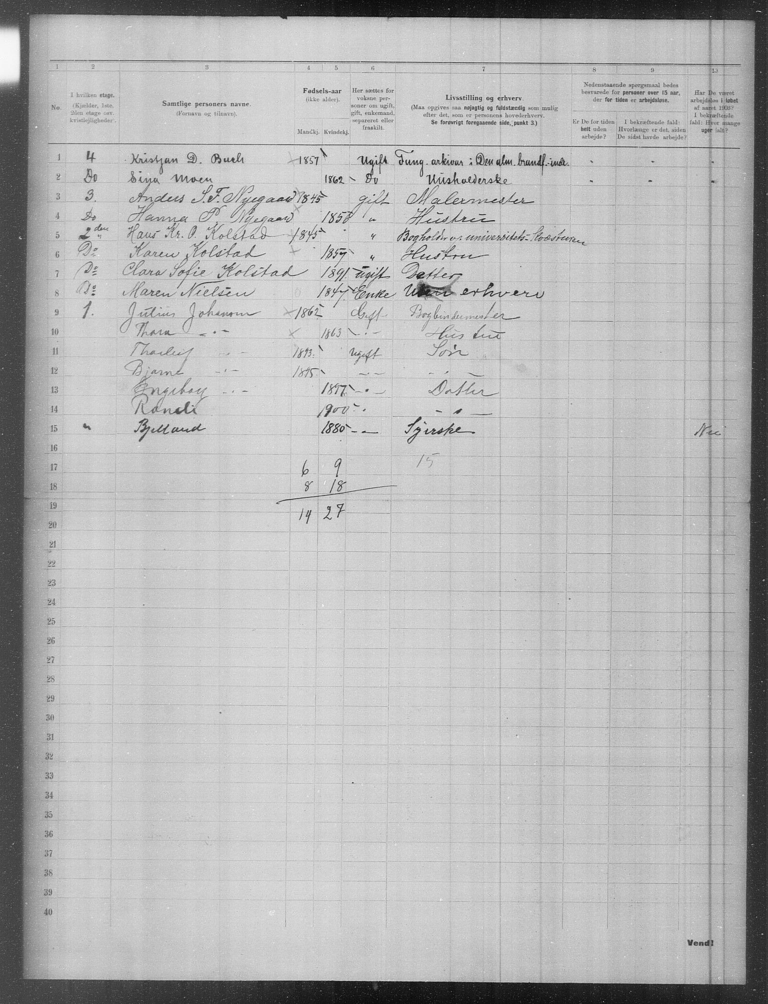 OBA, Municipal Census 1903 for Kristiania, 1903, p. 6843