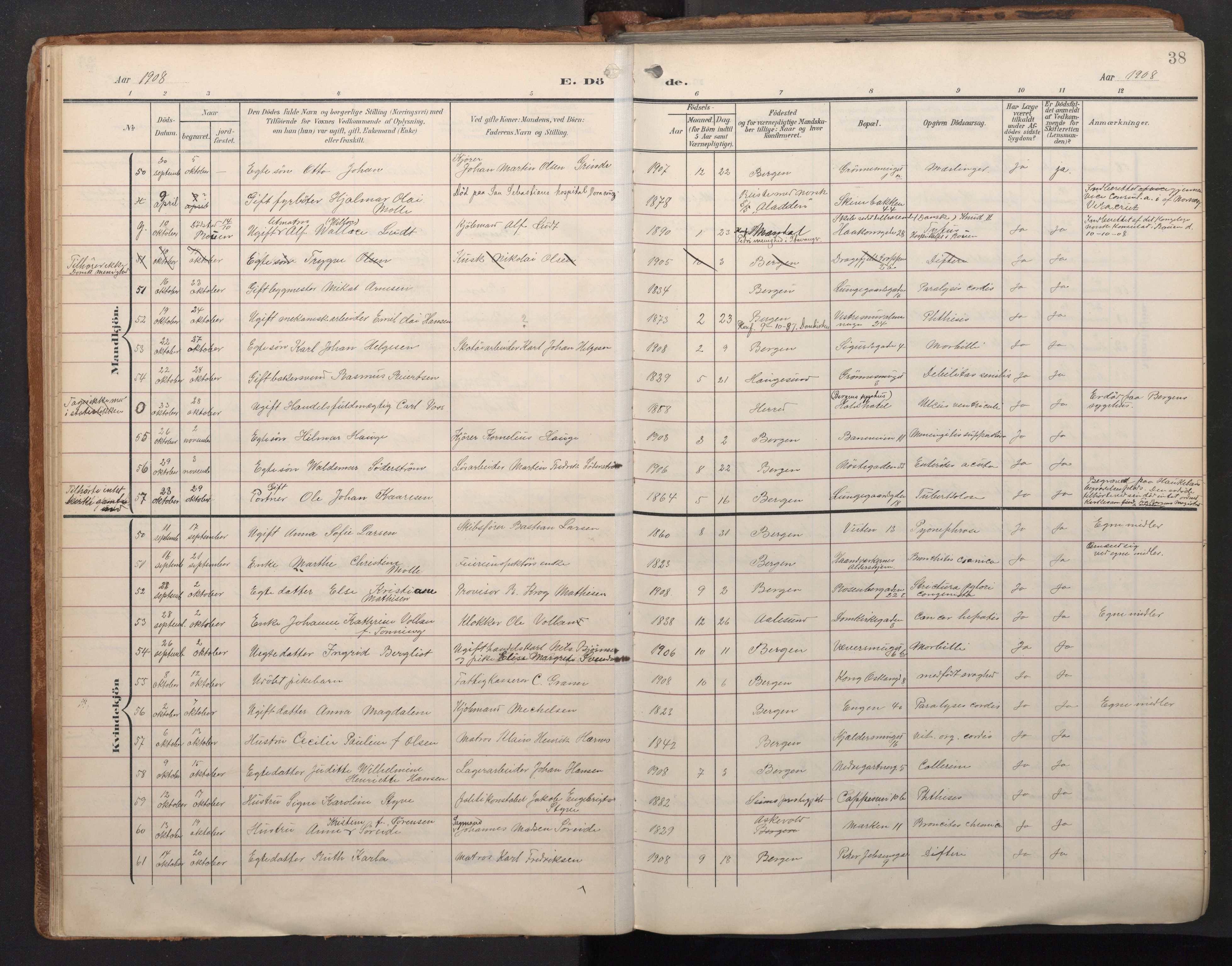 Domkirken sokneprestembete, AV/SAB-A-74801/H/Haa/L0044: Parish register (official) no. E 6, 1904-1946, p. 37b-38a