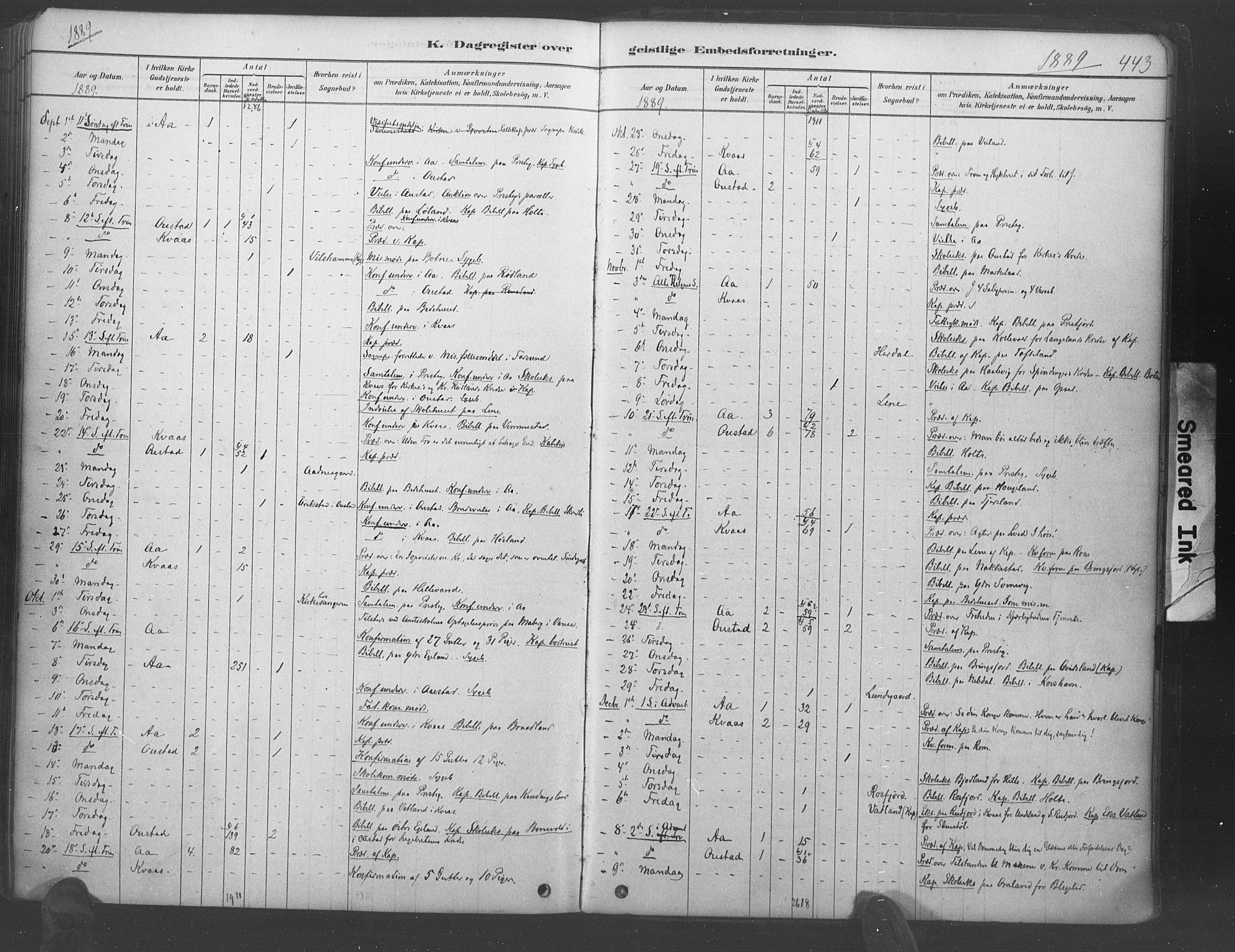 Lyngdal sokneprestkontor, AV/SAK-1111-0029/F/Fa/Fac/L0011: Parish register (official) no. A 11, 1878-1893, p. 443