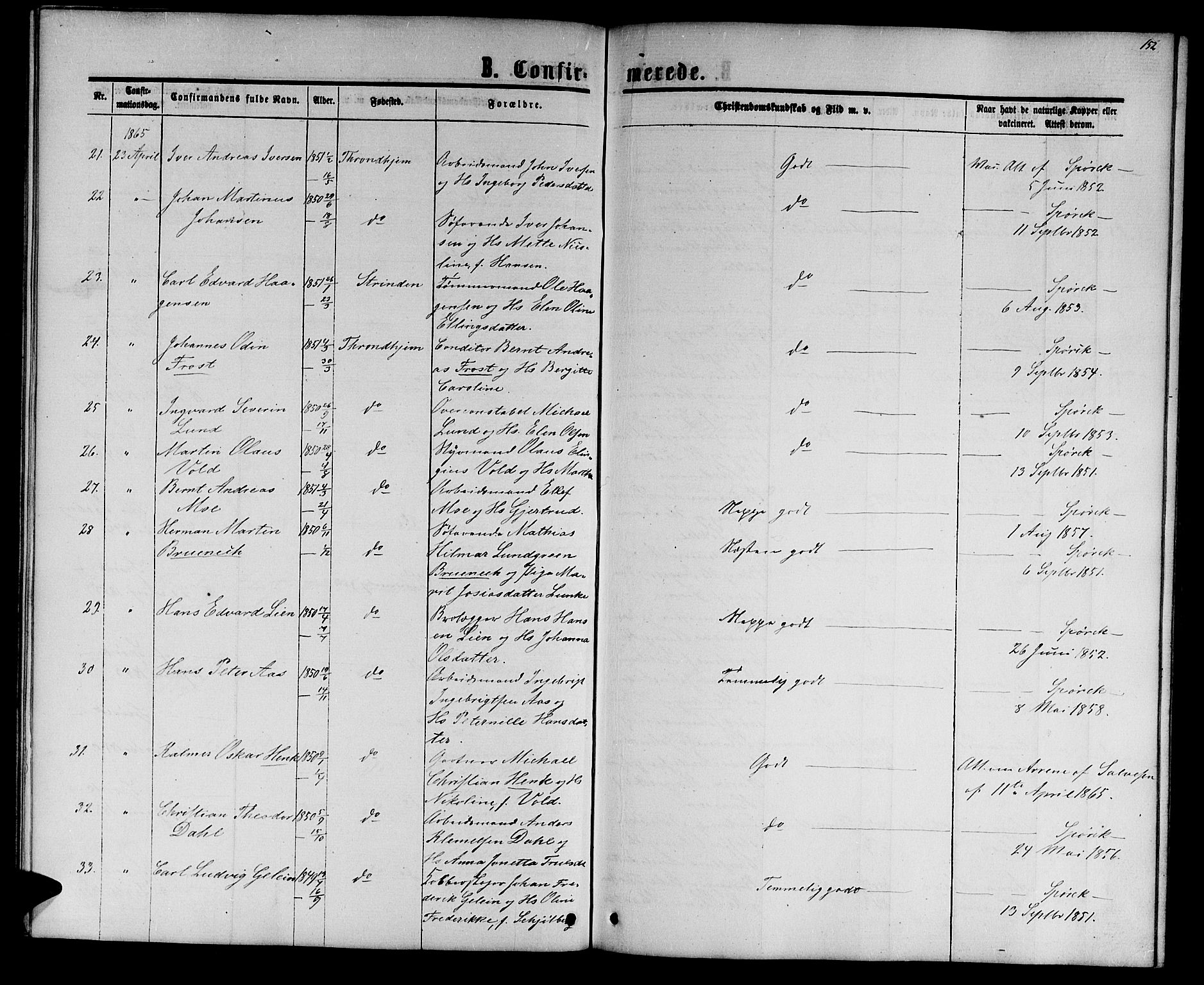 Ministerialprotokoller, klokkerbøker og fødselsregistre - Sør-Trøndelag, AV/SAT-A-1456/601/L0087: Parish register (copy) no. 601C05, 1864-1881, p. 152