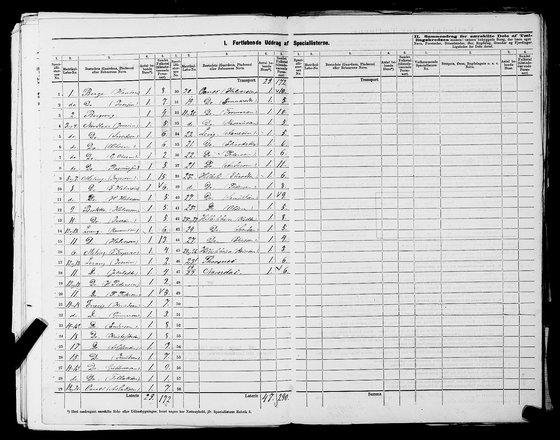 SAST, 1875 census for 1128P Høgsfjord, 1875, p. 12