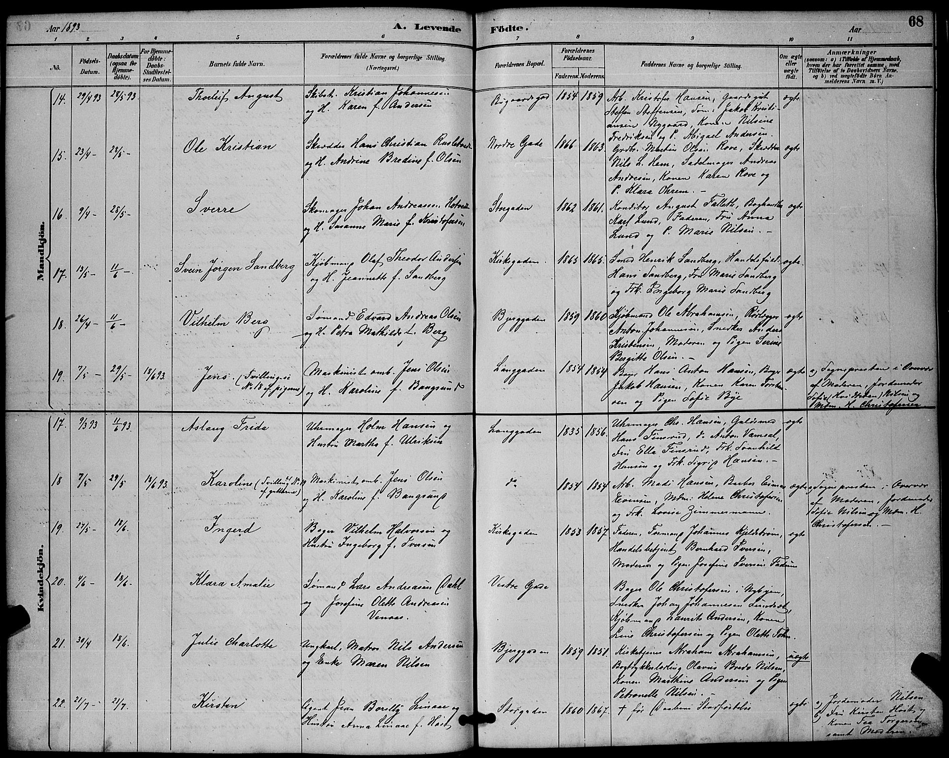 Sandefjord kirkebøker, AV/SAKO-A-315/G/Ga/L0001: Parish register (copy) no. 1, 1885-1903, p. 68