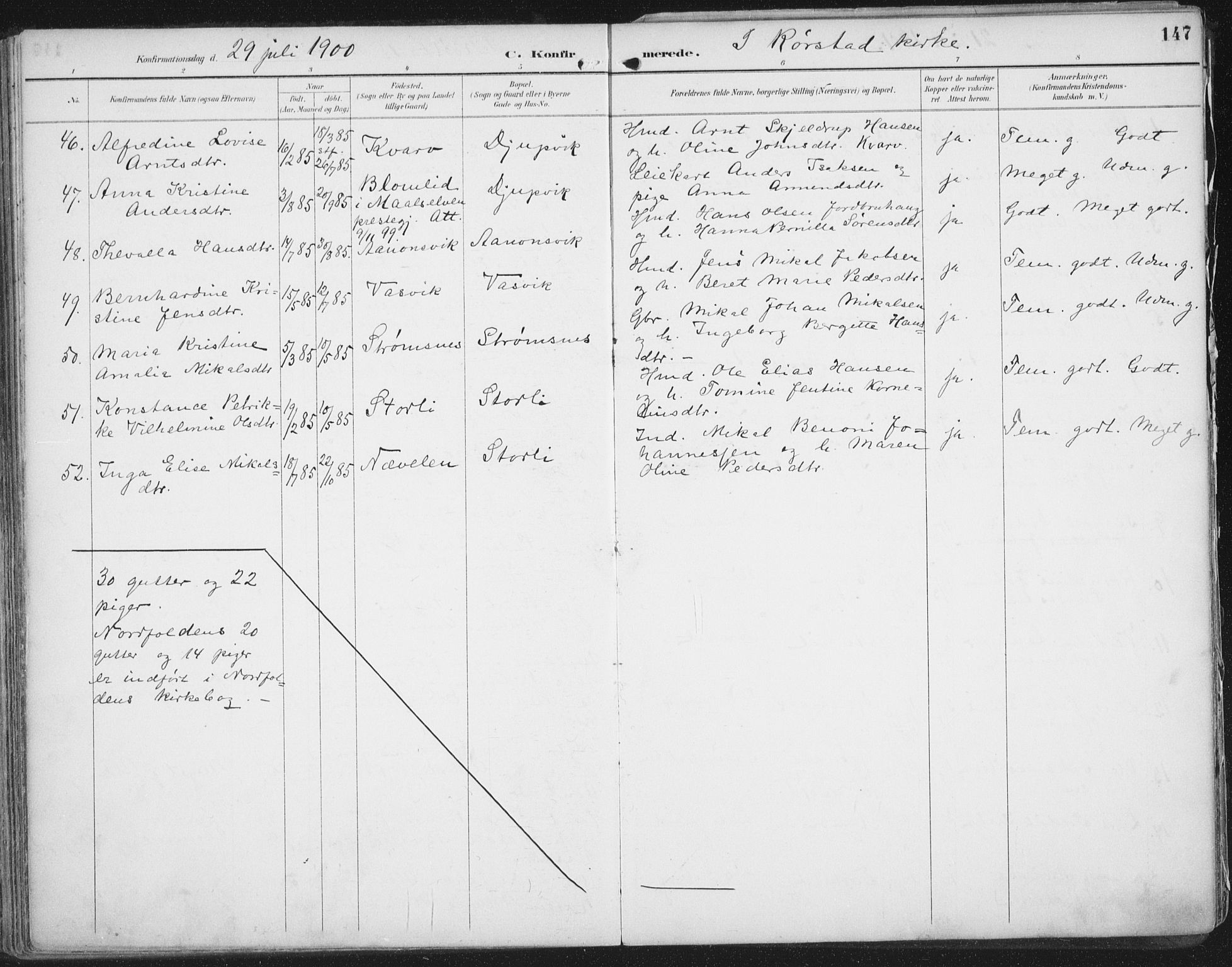Ministerialprotokoller, klokkerbøker og fødselsregistre - Nordland, SAT/A-1459/854/L0779: Parish register (official) no. 854A02, 1892-1909, p. 147