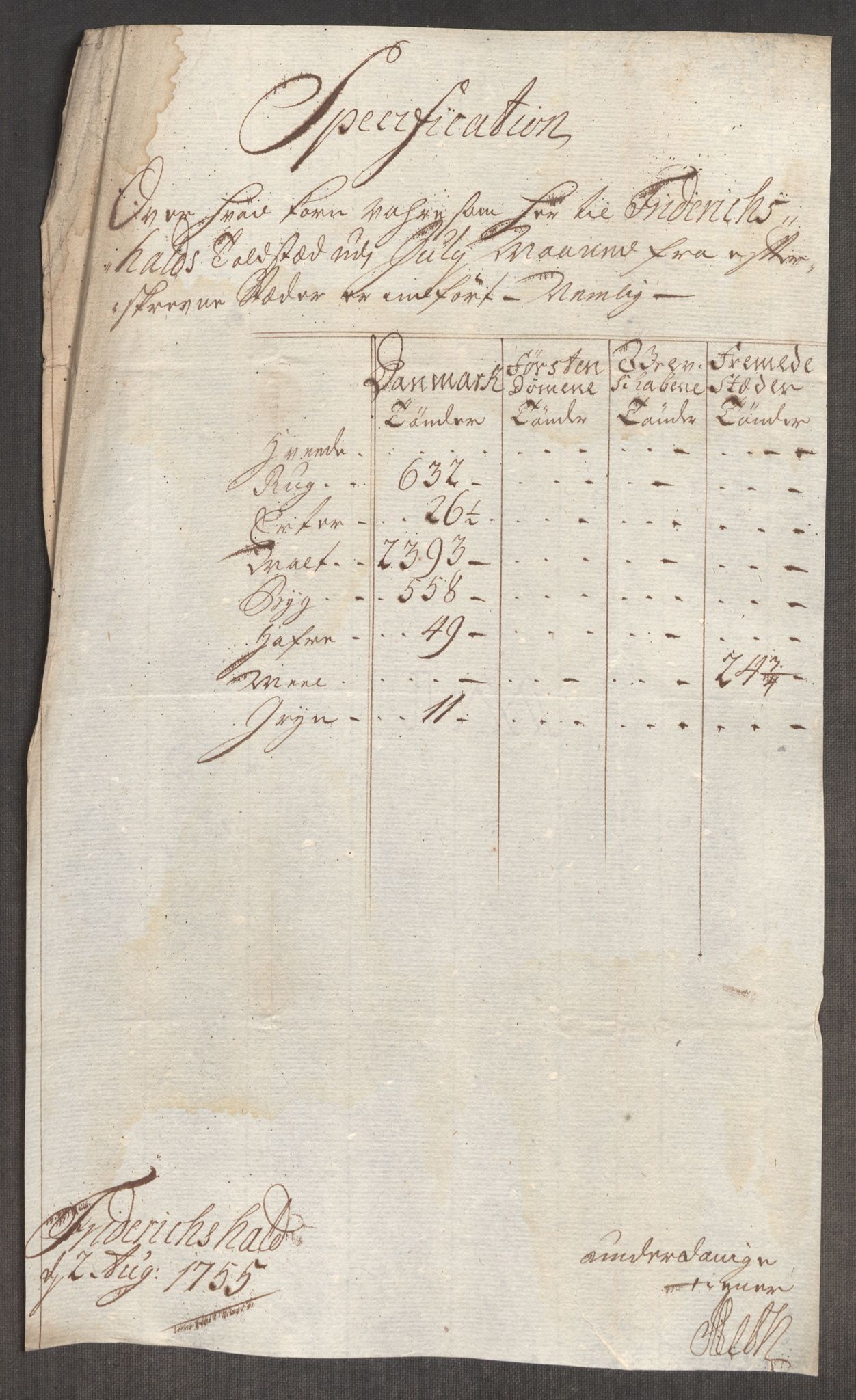 Rentekammeret inntil 1814, Realistisk ordnet avdeling, AV/RA-EA-4070/Oe/L0005: [Ø1]: Priskuranter, 1753-1757, p. 345