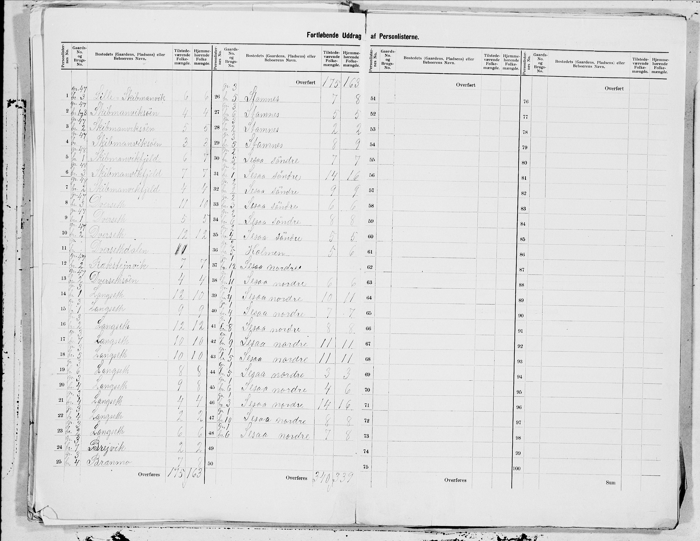 SAT, 1900 census for Saltdal, 1900, p. 3