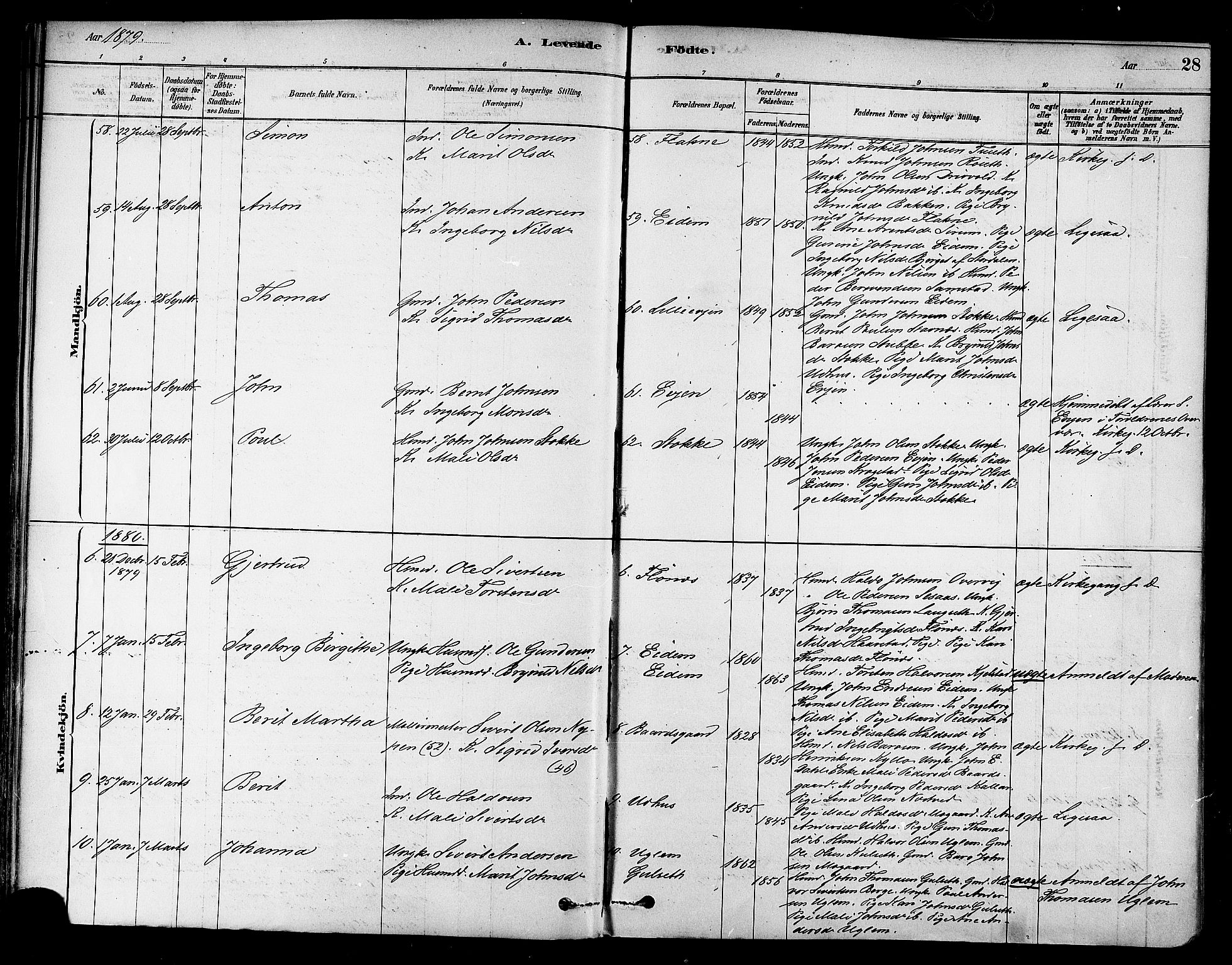 Ministerialprotokoller, klokkerbøker og fødselsregistre - Sør-Trøndelag, SAT/A-1456/695/L1148: Parish register (official) no. 695A08, 1878-1891, p. 28