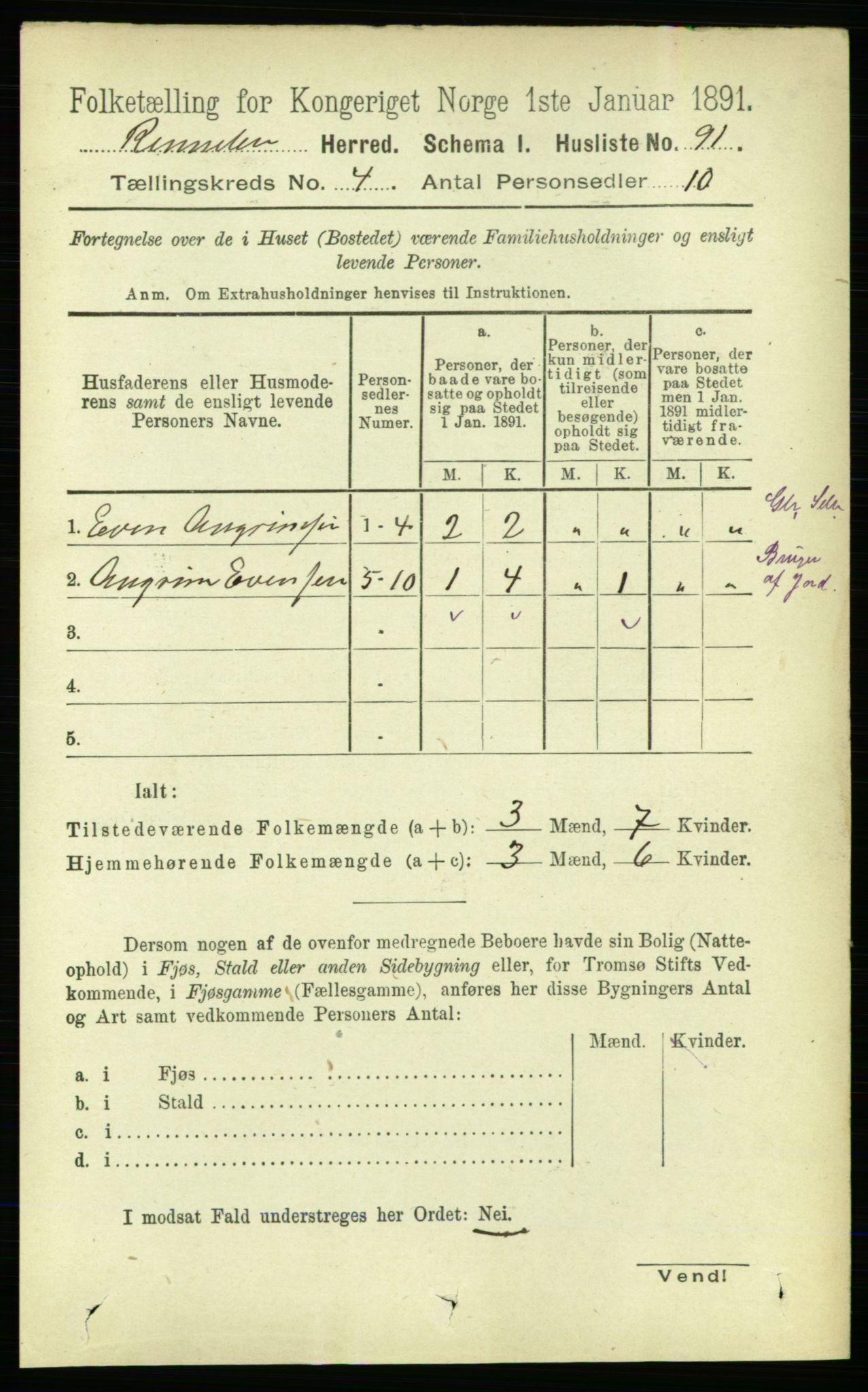 RA, 1891 census for 1635 Rennebu, 1891, p. 1980