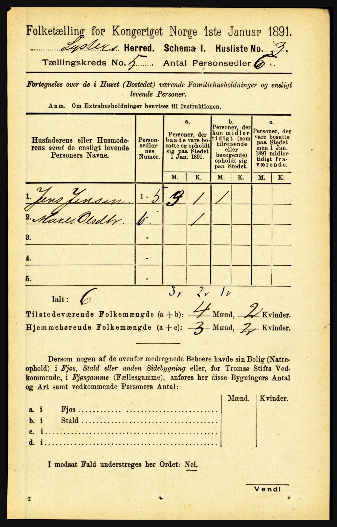 RA, 1891 census for 1426 Luster, 1891, p. 1480