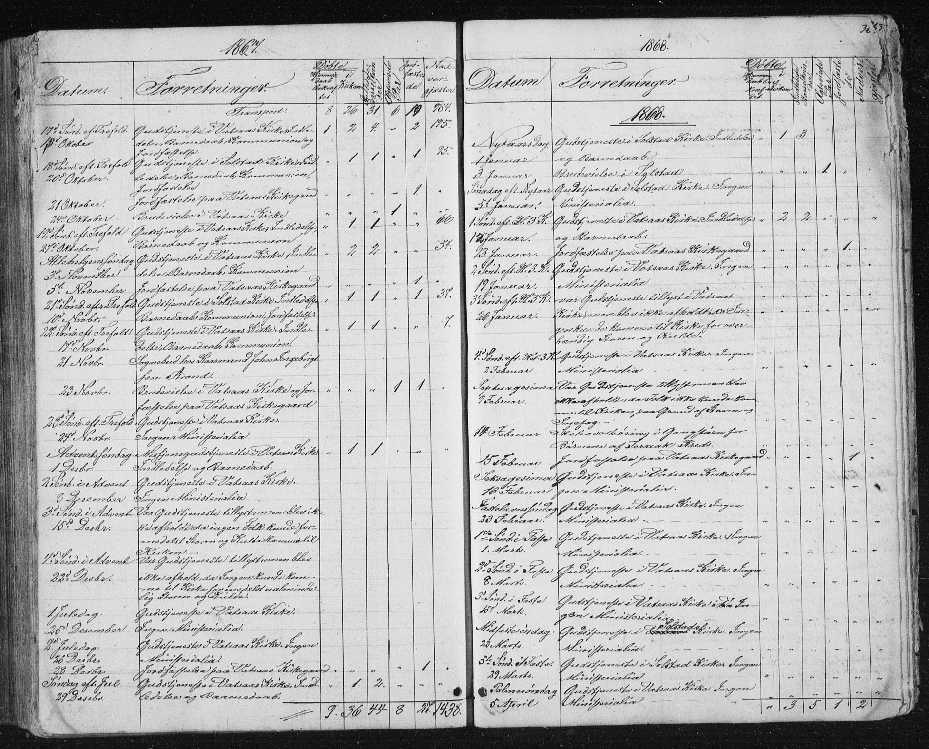 Ministerialprotokoller, klokkerbøker og fødselsregistre - Nordland, AV/SAT-A-1459/810/L0158: Parish register (copy) no. 810C02 /1, 1863-1883, p. 362