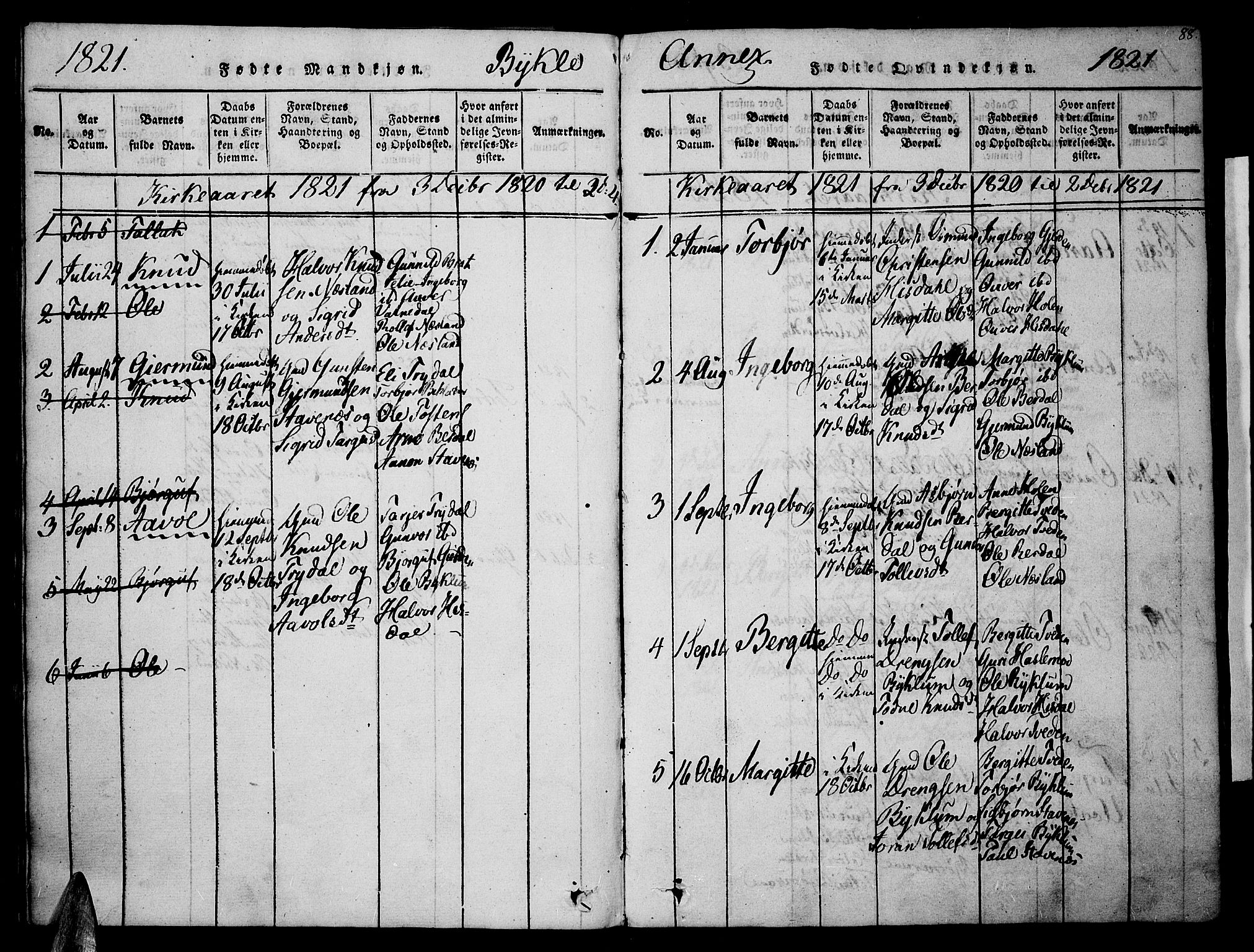 Valle sokneprestkontor, AV/SAK-1111-0044/F/Fa/Fac/L0005: Parish register (official) no. A 5 /3, 1817-1830, p. 88