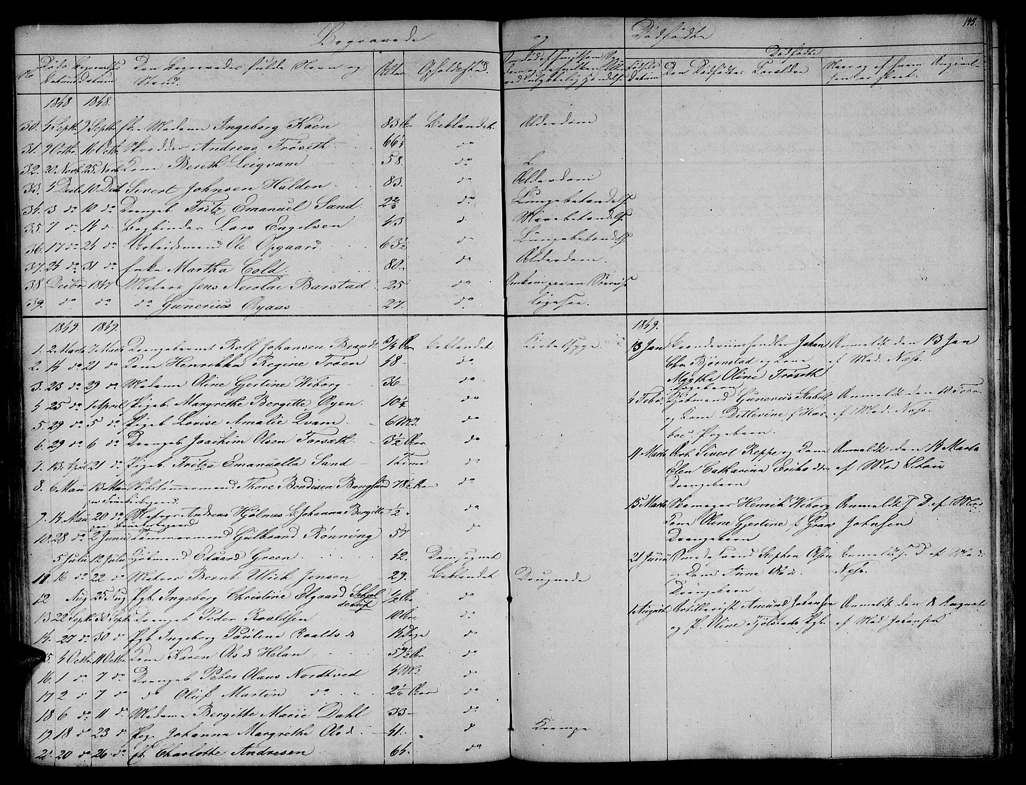 Ministerialprotokoller, klokkerbøker og fødselsregistre - Sør-Trøndelag, SAT/A-1456/604/L0182: Parish register (official) no. 604A03, 1818-1850, p. 145