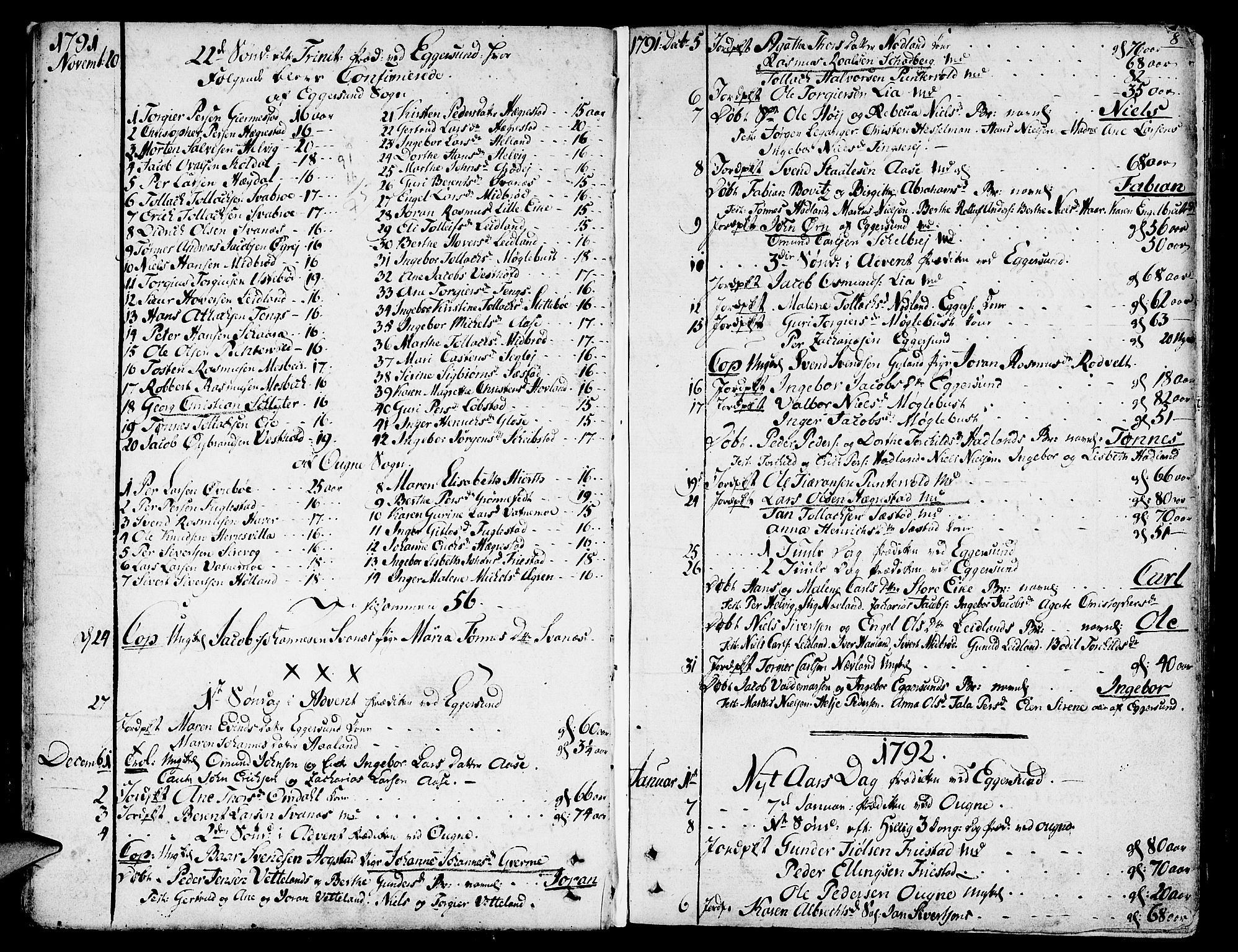 Eigersund sokneprestkontor, SAST/A-101807/S08/L0005: Parish register (official) no. A 5 /1, 1790-1808, p. 8