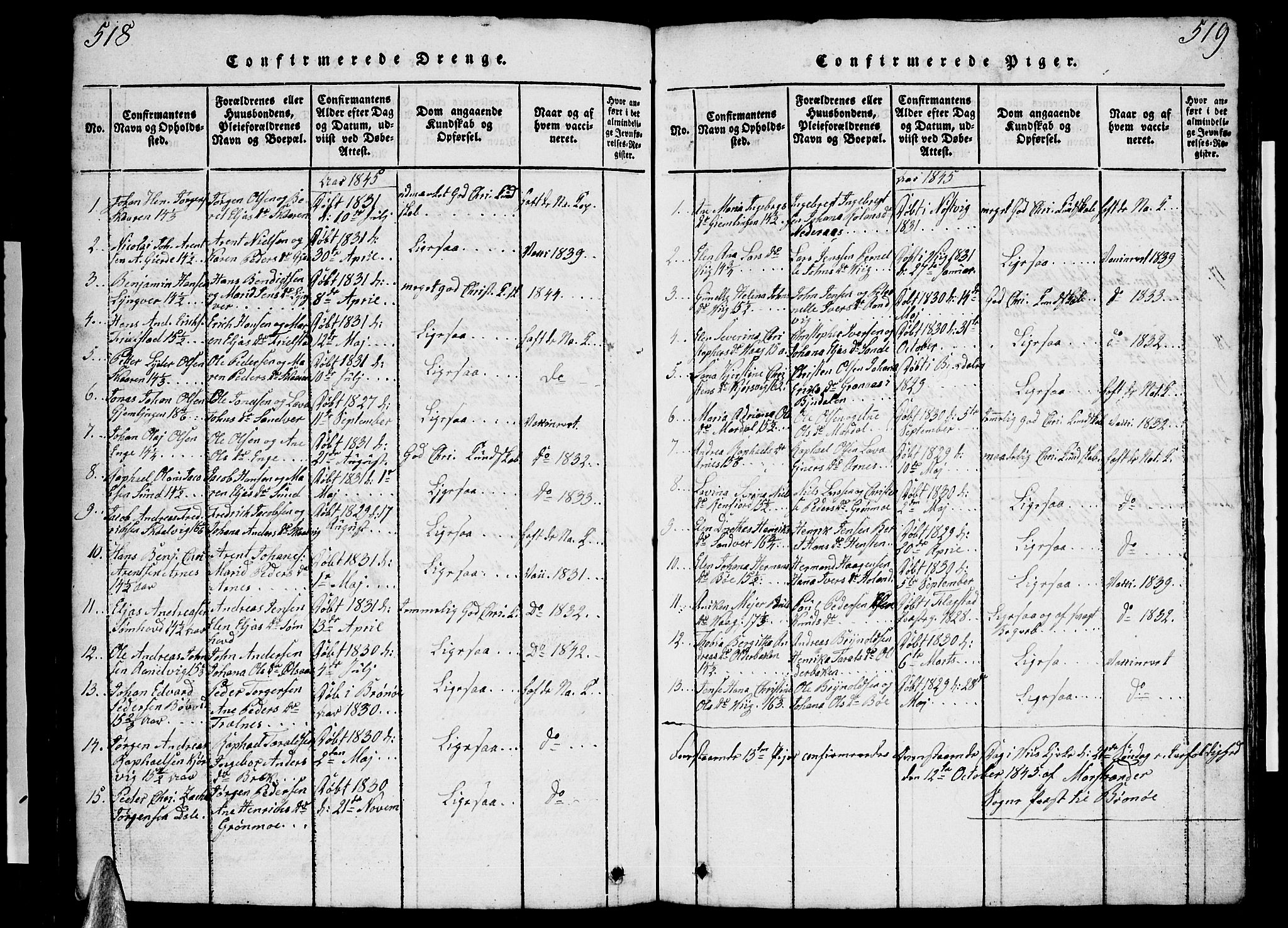 Ministerialprotokoller, klokkerbøker og fødselsregistre - Nordland, SAT/A-1459/812/L0186: Parish register (copy) no. 812C04, 1820-1849, p. 518-519