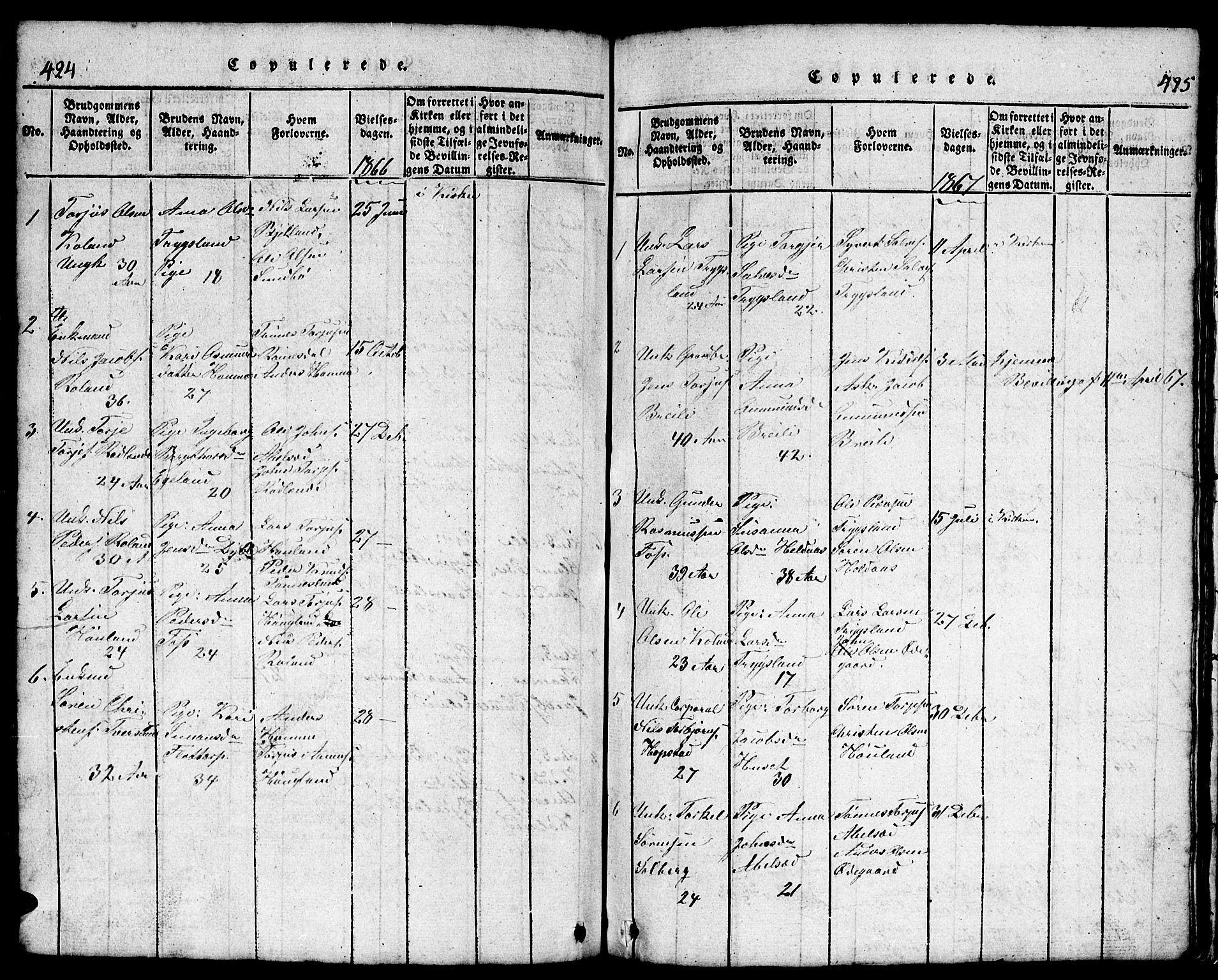 Bjelland sokneprestkontor, SAK/1111-0005/F/Fb/Fba/L0003: Parish register (copy) no. B 3, 1816-1870, p. 424-425