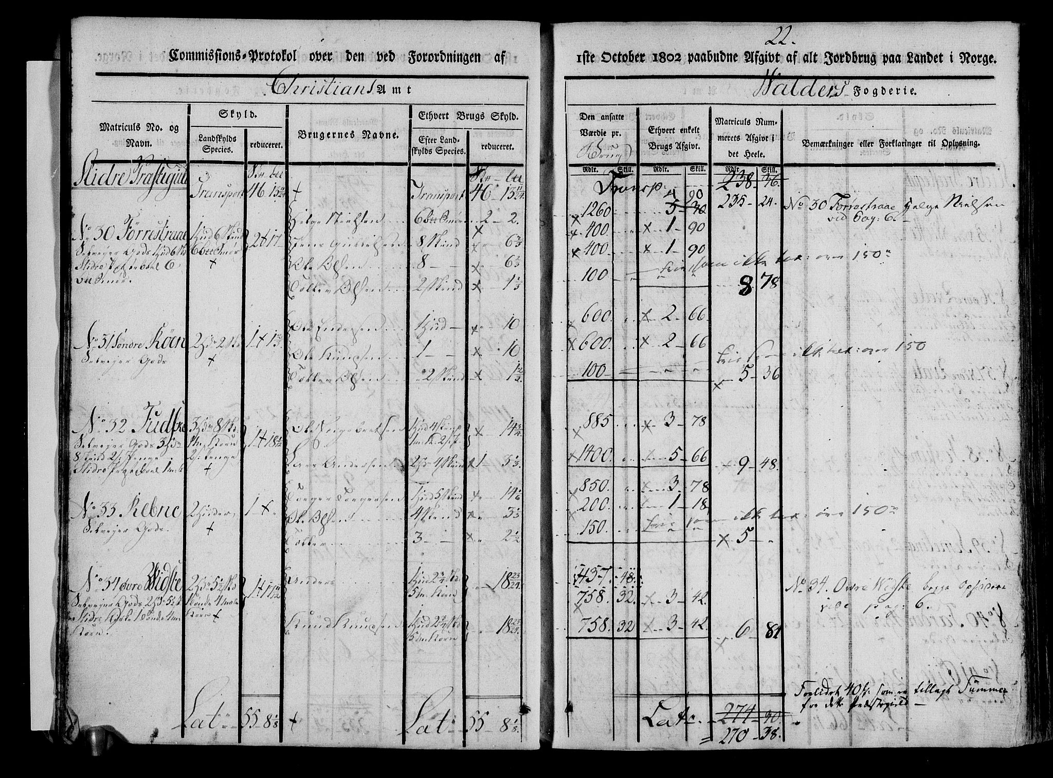 Rentekammeret inntil 1814, Realistisk ordnet avdeling, AV/RA-EA-4070/N/Ne/Nea/L0042: Valdres fogderi. Kommisjonsprotokoll, 1803, p. 23