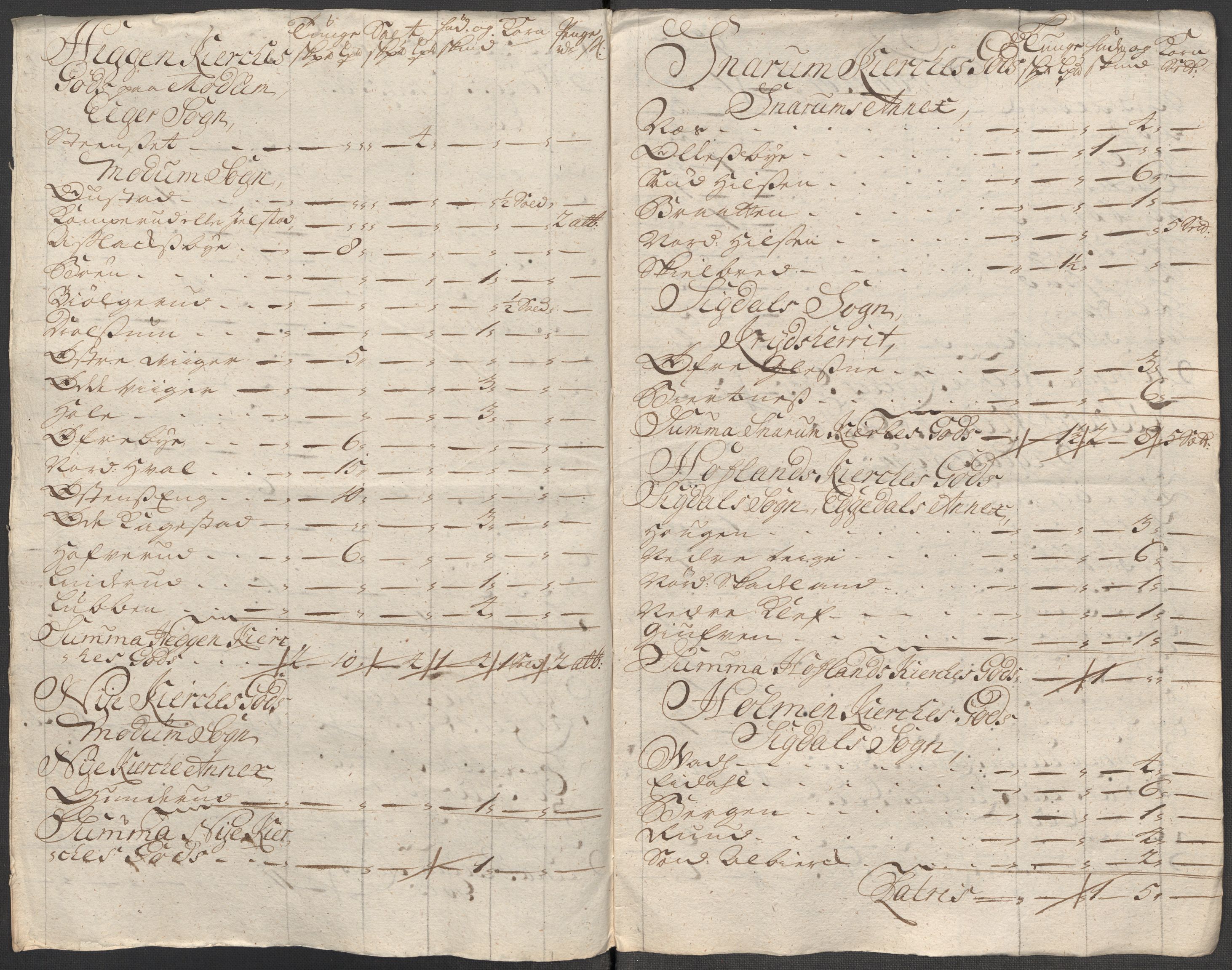 Rentekammeret inntil 1814, Reviderte regnskaper, Fogderegnskap, RA/EA-4092/R31/L1712: Fogderegnskap Hurum, Røyken, Eiker, Lier og Buskerud, 1718, p. 240