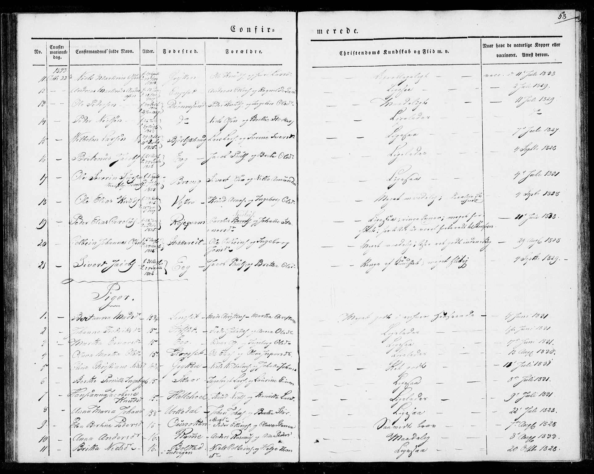 Ministerialprotokoller, klokkerbøker og fødselsregistre - Møre og Romsdal, AV/SAT-A-1454/524/L0352: Parish register (official) no. 524A04, 1838-1847, p. 58