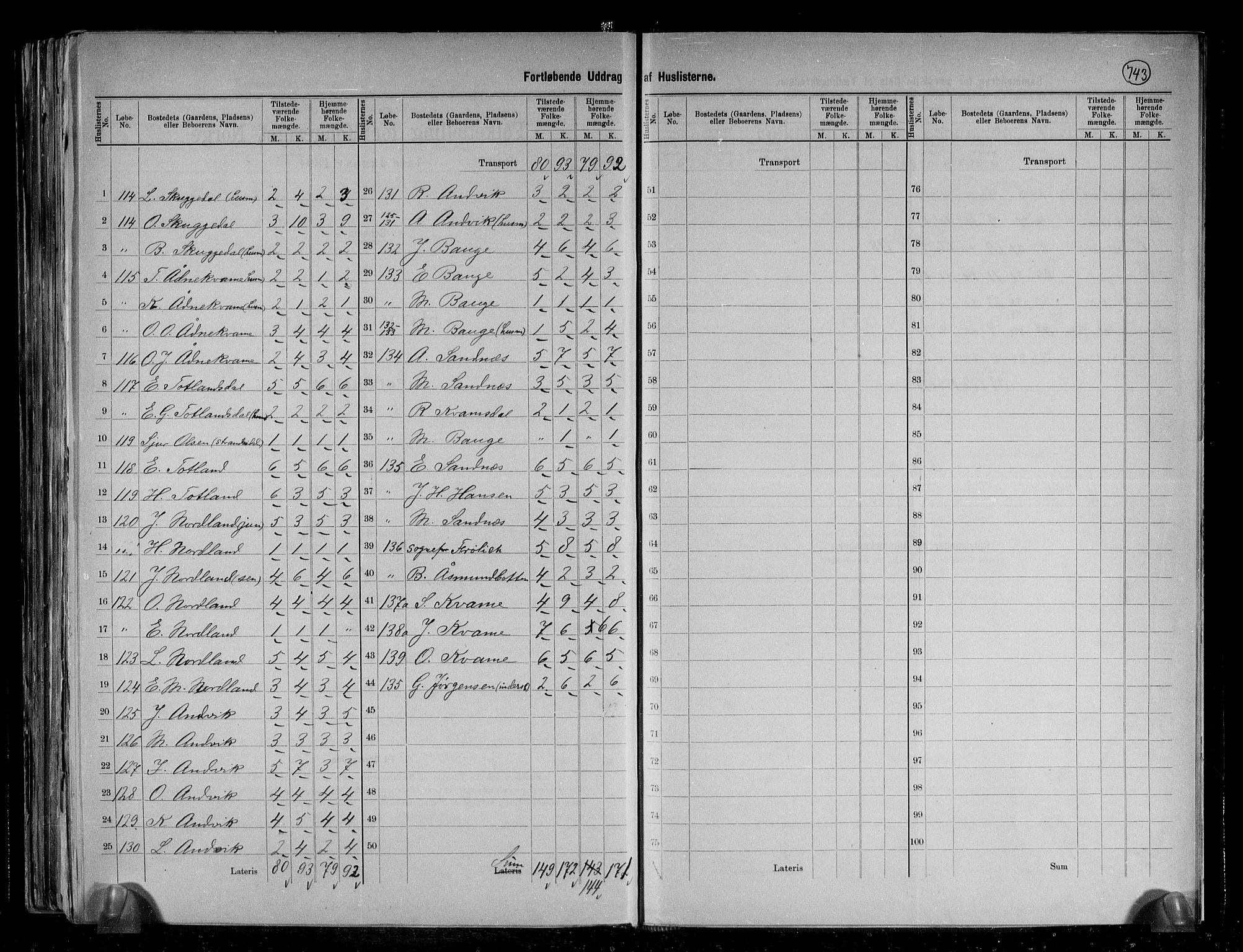 RA, 1891 census for 1266 Masfjorden, 1891, p. 18