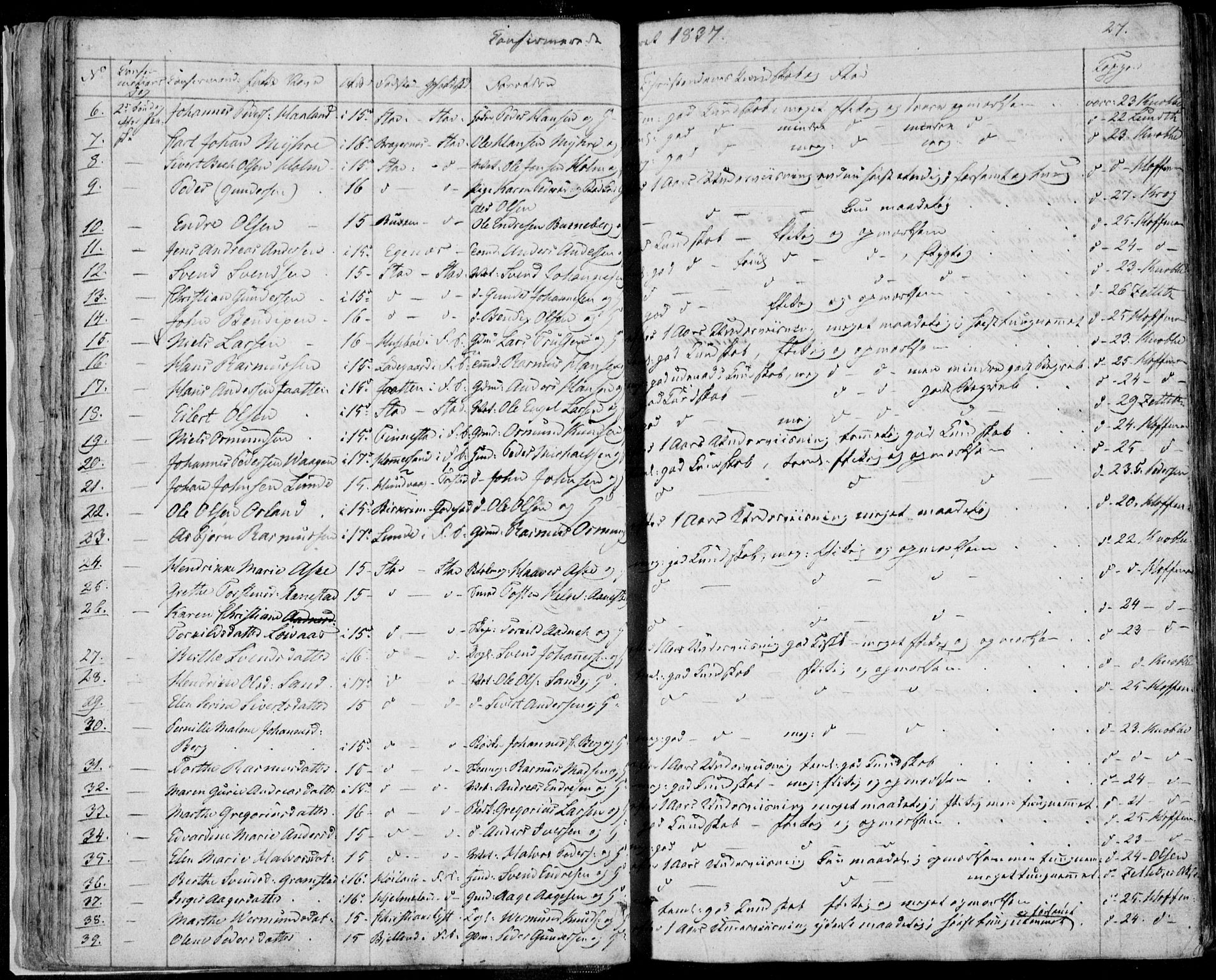 Domkirken sokneprestkontor, AV/SAST-A-101812/001/30/30BA/L0013: Parish register (official) no. A 12, 1823-1861, p. 27