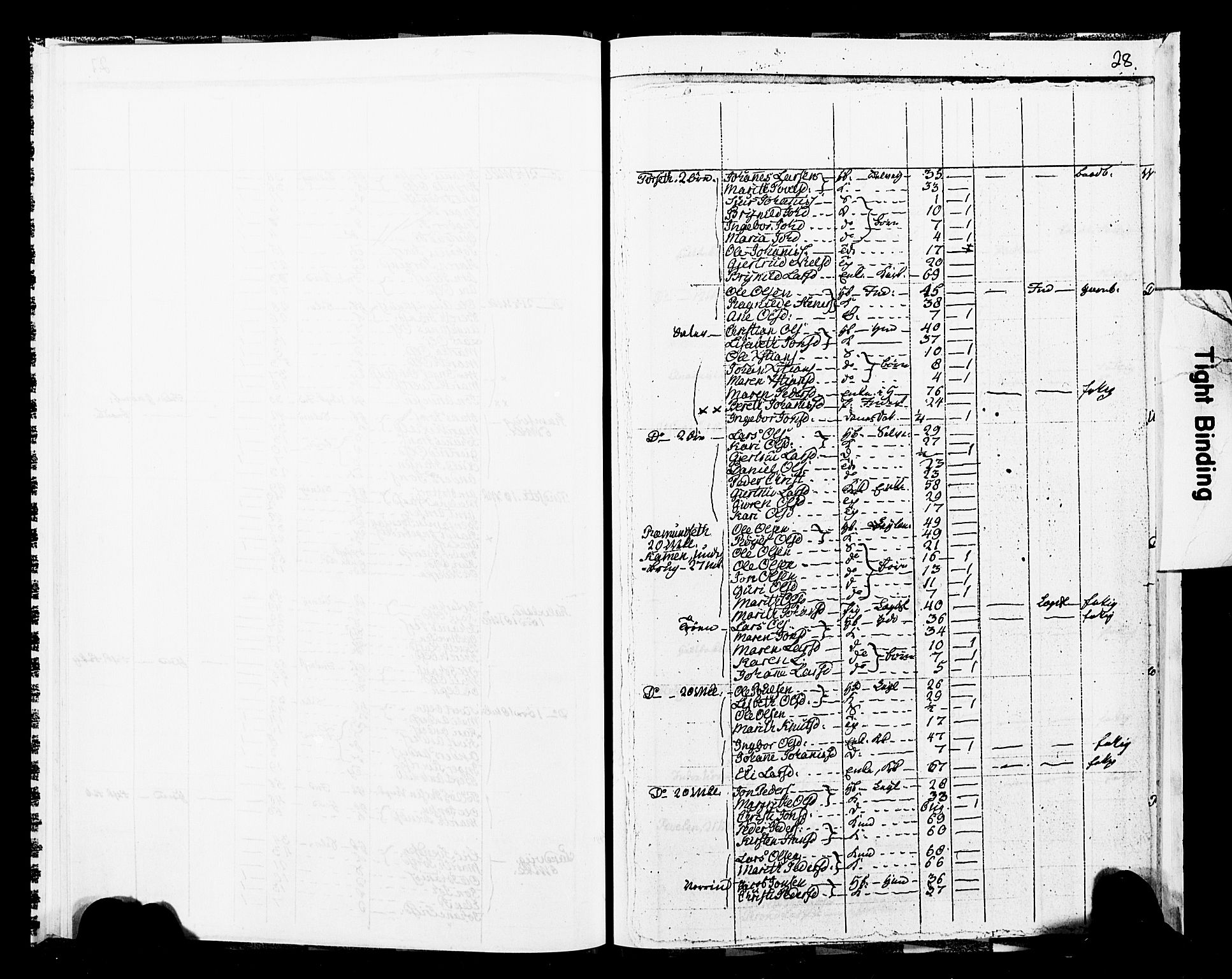 SAT, 1825 Census for 1569P Aure, 1825, p. 33