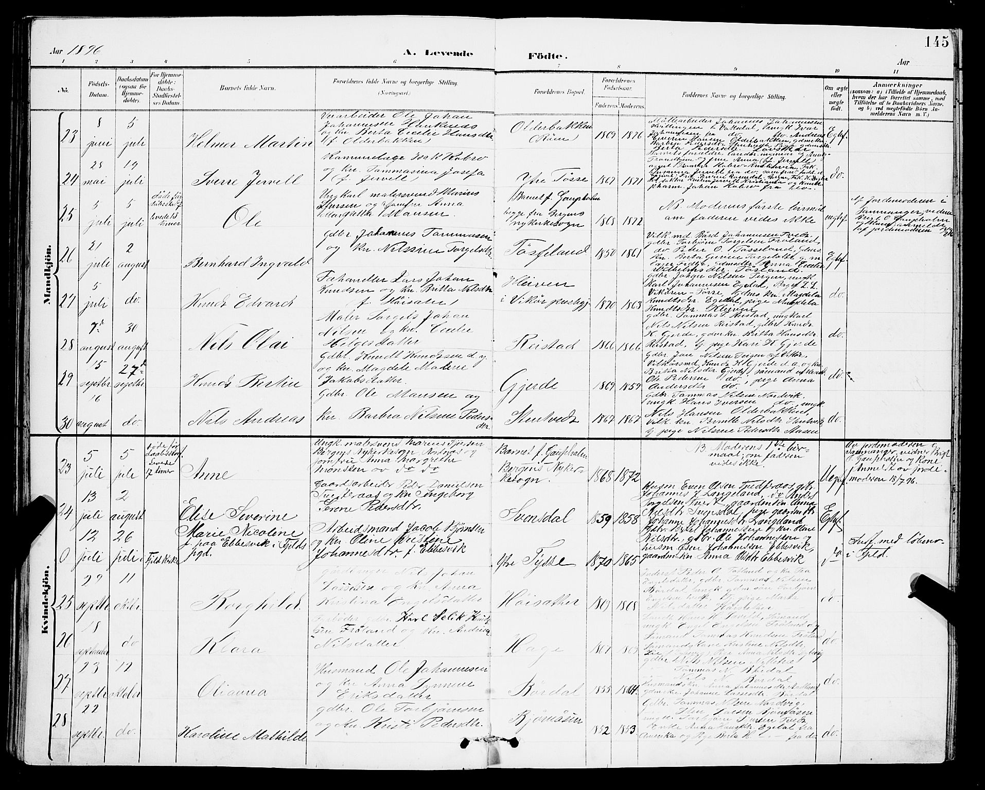 Samnanger Sokneprestembete, SAB/A-77501/H/Hab: Parish register (copy) no. A 2, 1879-1897, p. 145