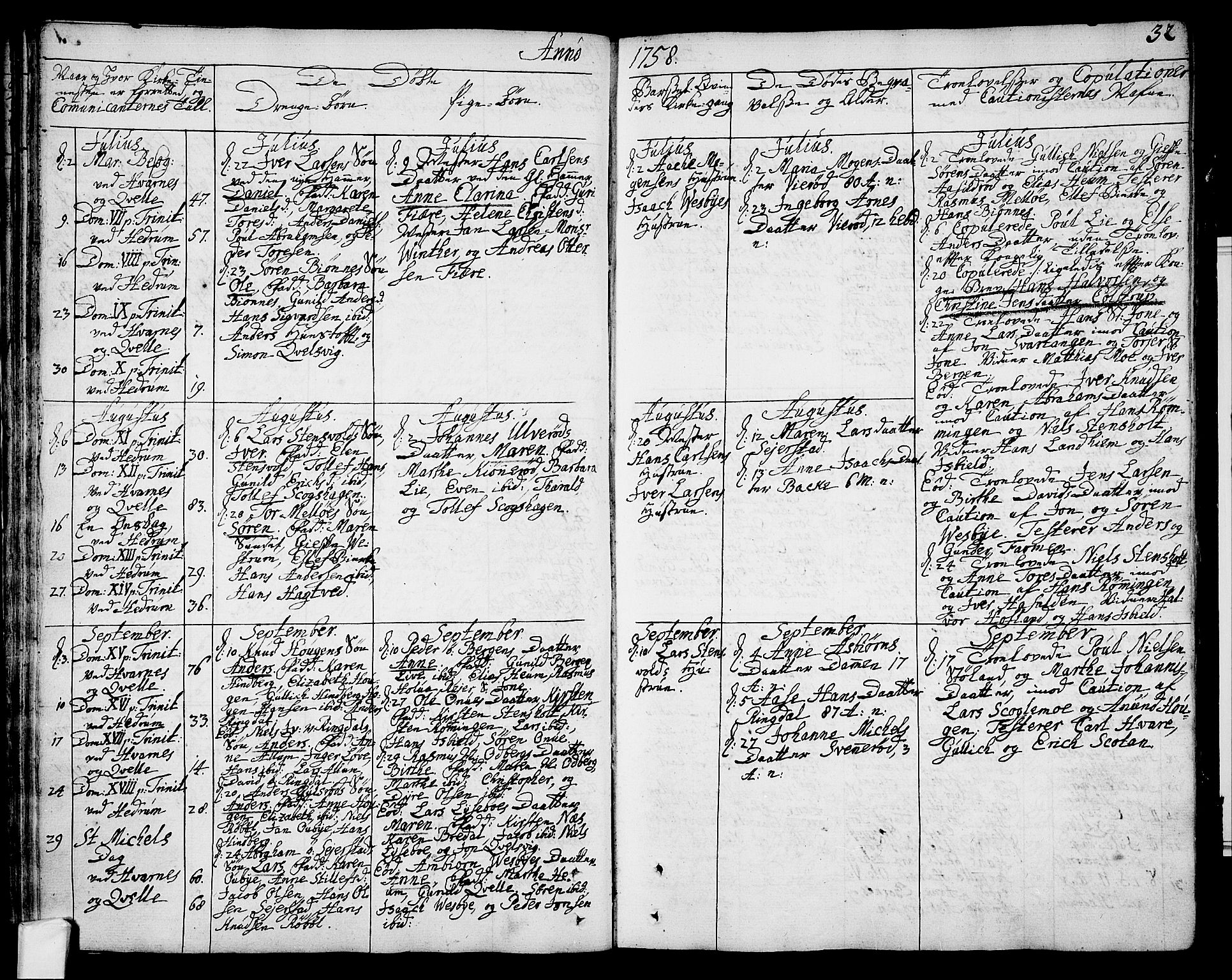 Hedrum kirkebøker, AV/SAKO-A-344/F/Fa/L0001: Parish register (official) no. I 1, 1751-1785, p. 32