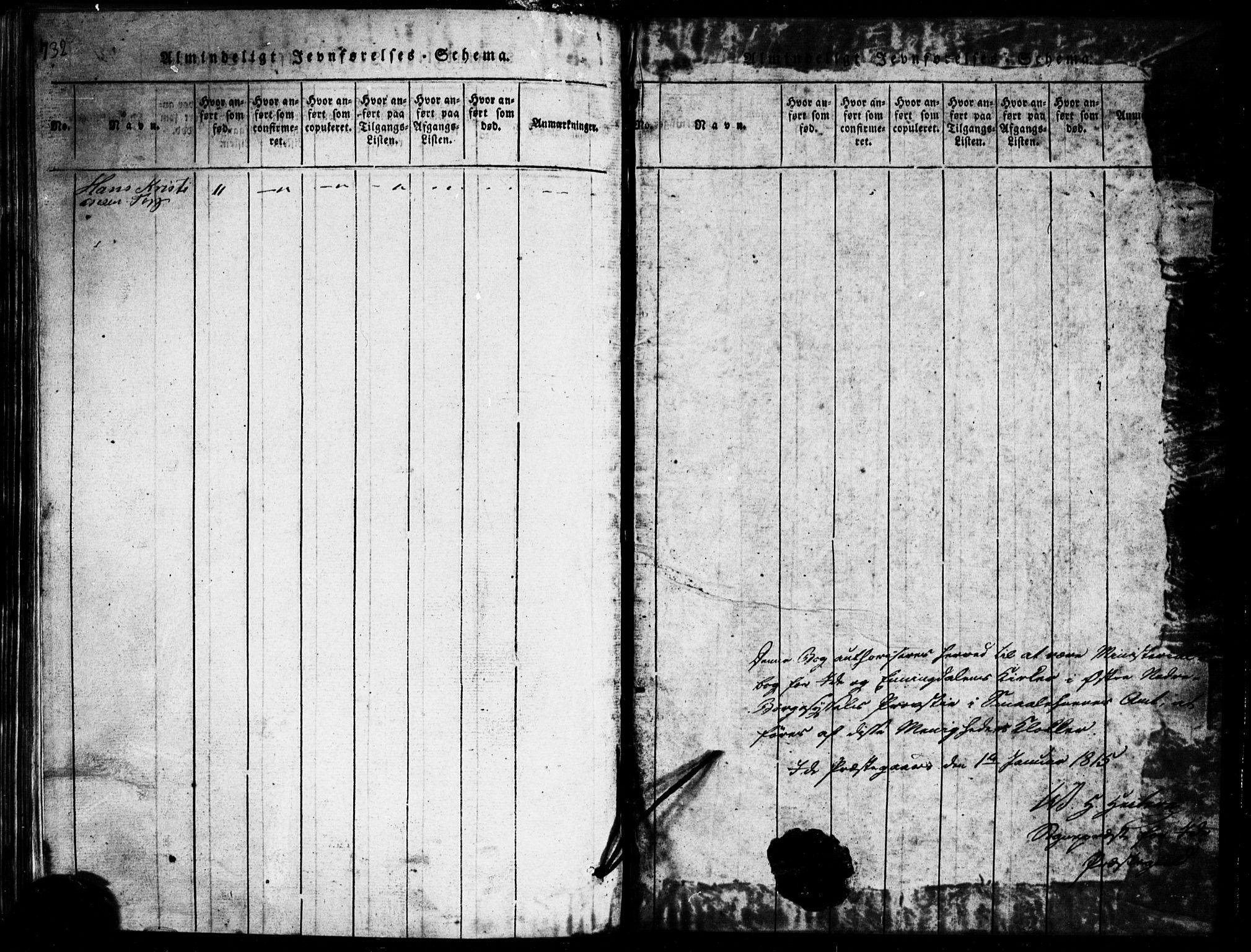 Idd prestekontor Kirkebøker, SAO/A-10911/G/Ga/L0001: Parish register (copy) no. I 1, 1815-1826