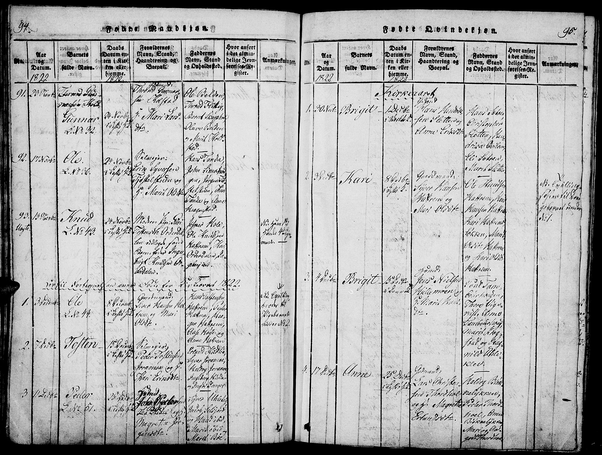 Lesja prestekontor, SAH/PREST-068/H/Ha/Haa/L0004: Parish register (official) no. 4, 1820-1829, p. 94-95