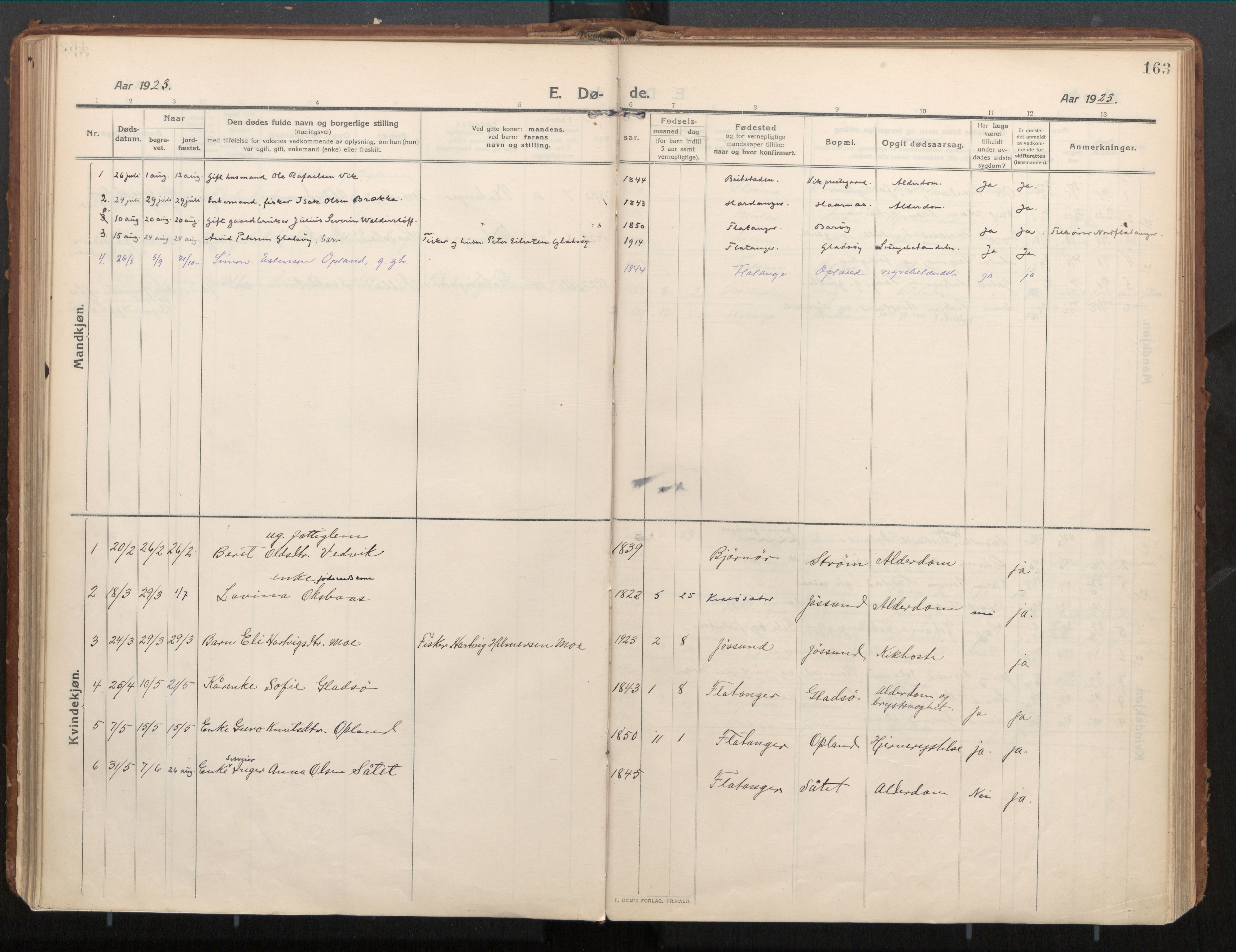 Ministerialprotokoller, klokkerbøker og fødselsregistre - Nord-Trøndelag, AV/SAT-A-1458/771/L0598: Parish register (official) no. 771A05, 1911-1937, p. 163