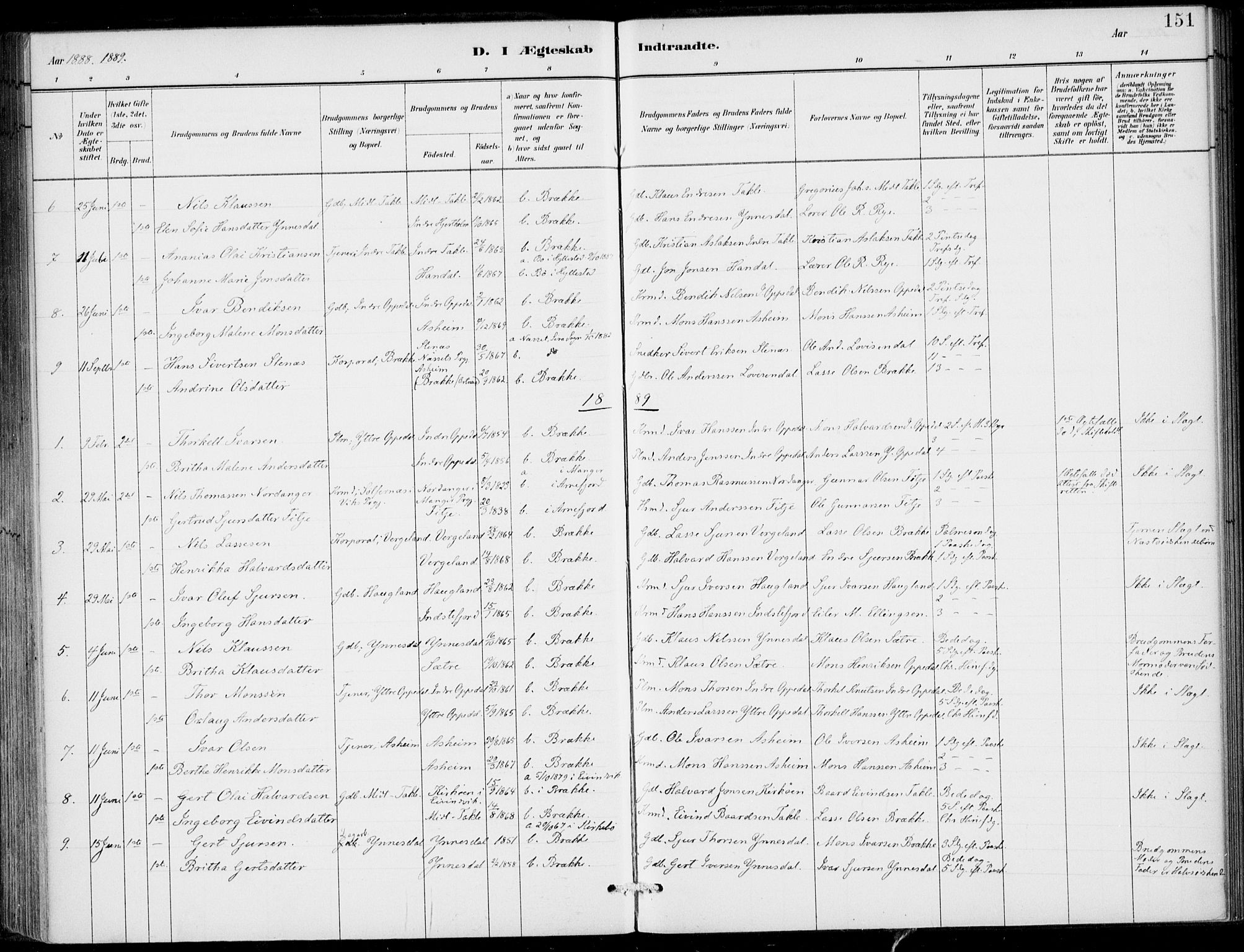 Gulen sokneprestembete, SAB/A-80201/H/Haa/Haac/L0002: Parish register (official) no. C  2, 1882-1914, p. 151