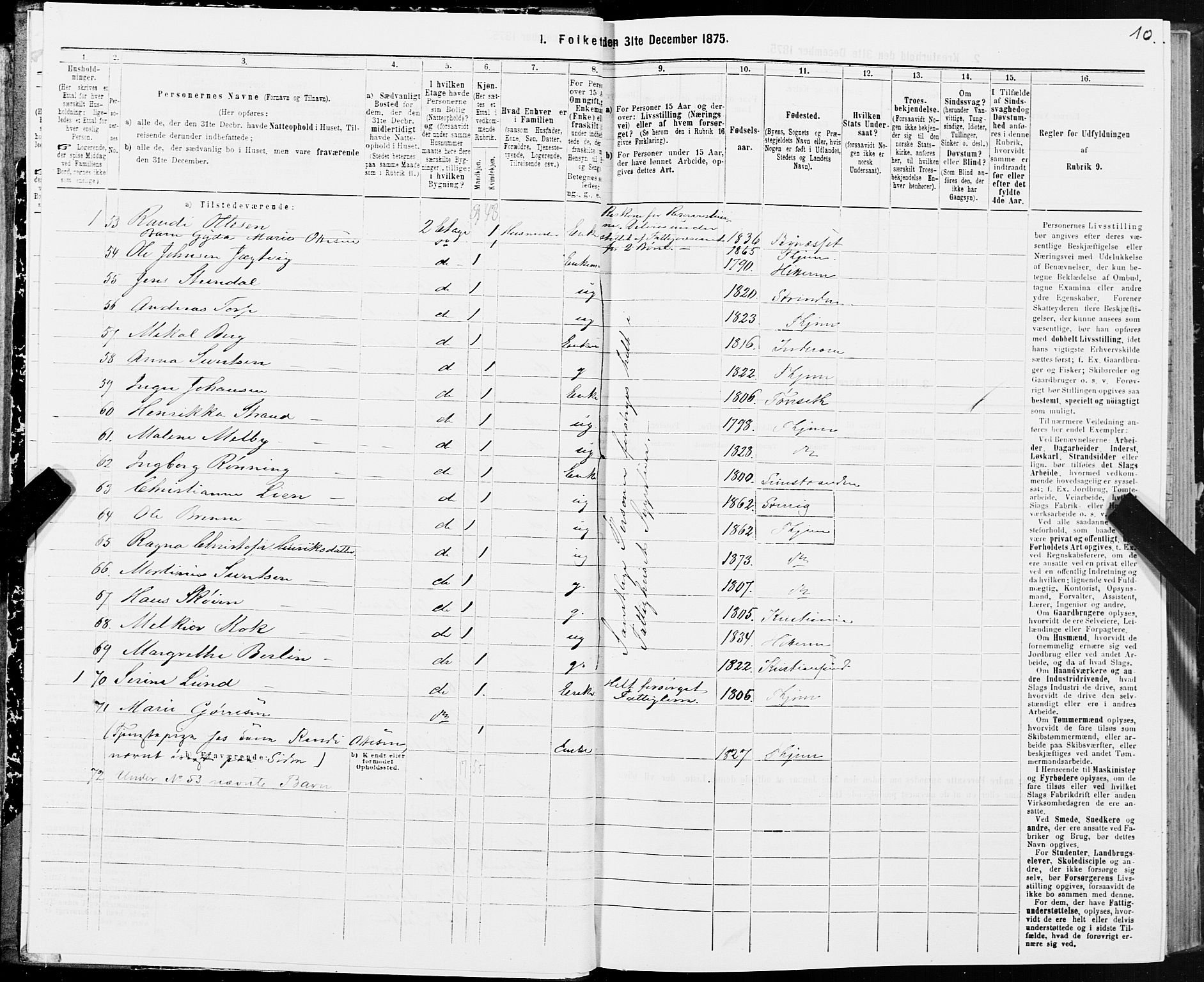 SAT, 1875 census for 1601 Trondheim, 1875, p. 6010