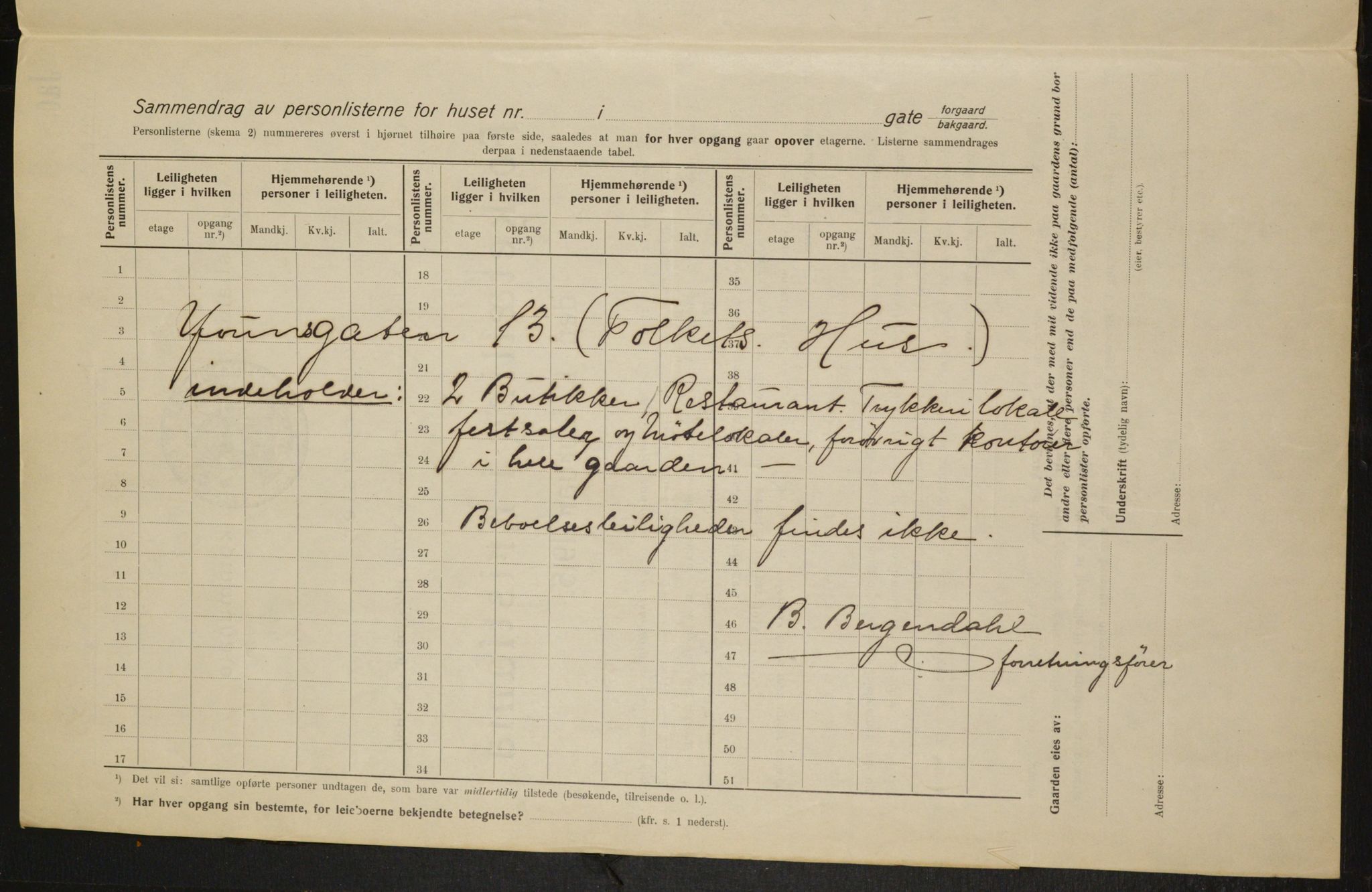 OBA, Municipal Census 1915 for Kristiania, 1915, p. 129172