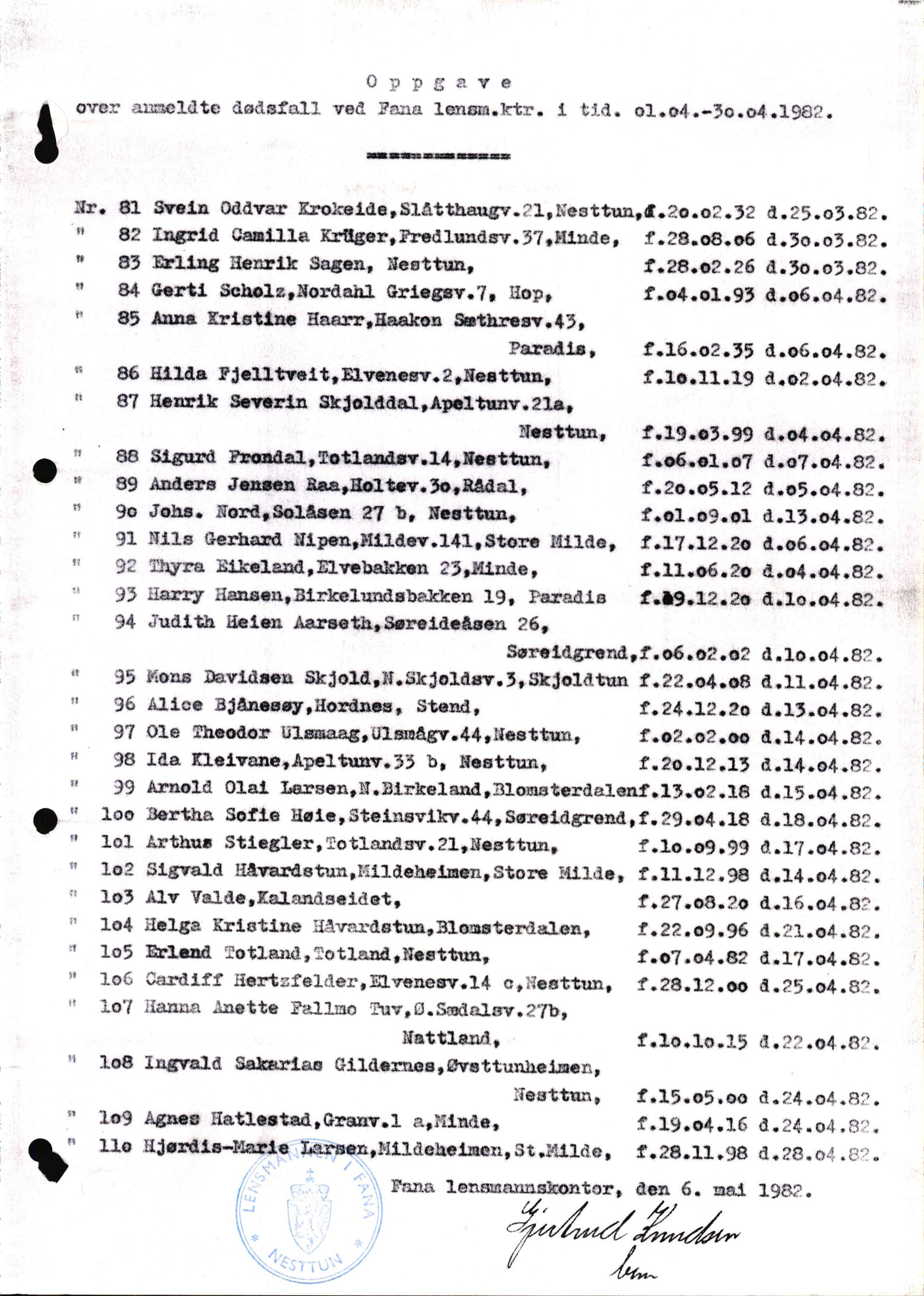 Lensmannen i Fana, AV/SAB-A-31801/0006/L0024: Dødsfallprotokoll, 1981-1982, p. 64