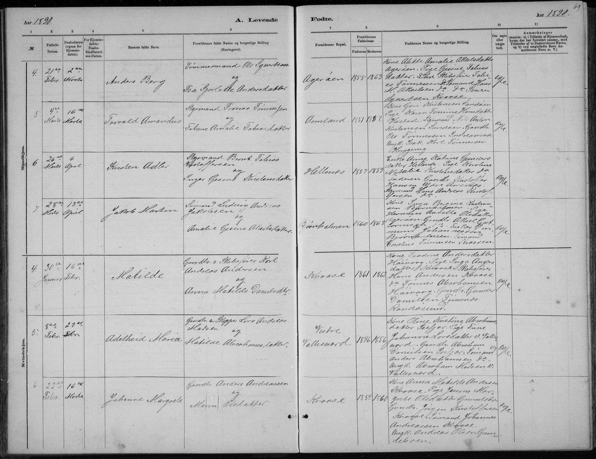 Høvåg sokneprestkontor, SAK/1111-0025/F/Fb/L0004: Parish register (copy) no. B 4, 1883-1898, p. 69