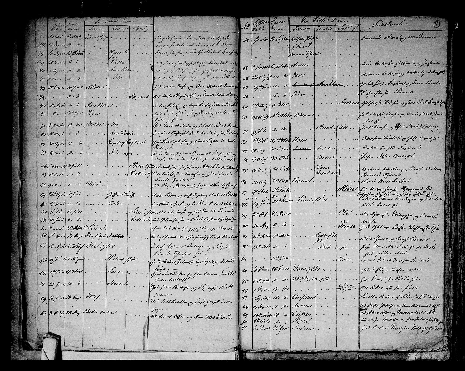 Lier kirkebøker, AV/SAKO-A-230/G/Ga/L0002: Parish register (copy) no. I 2, 1841-1862, p. 9